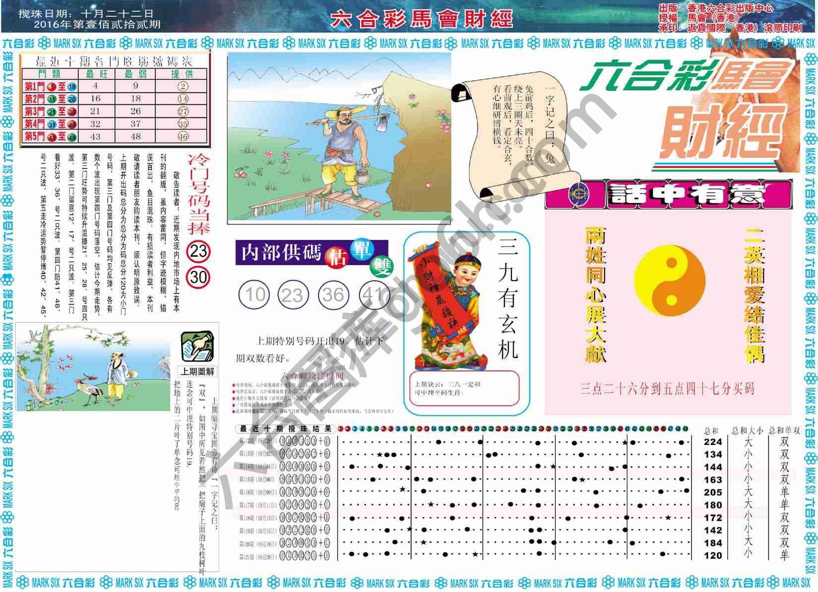 六合彩马会财经