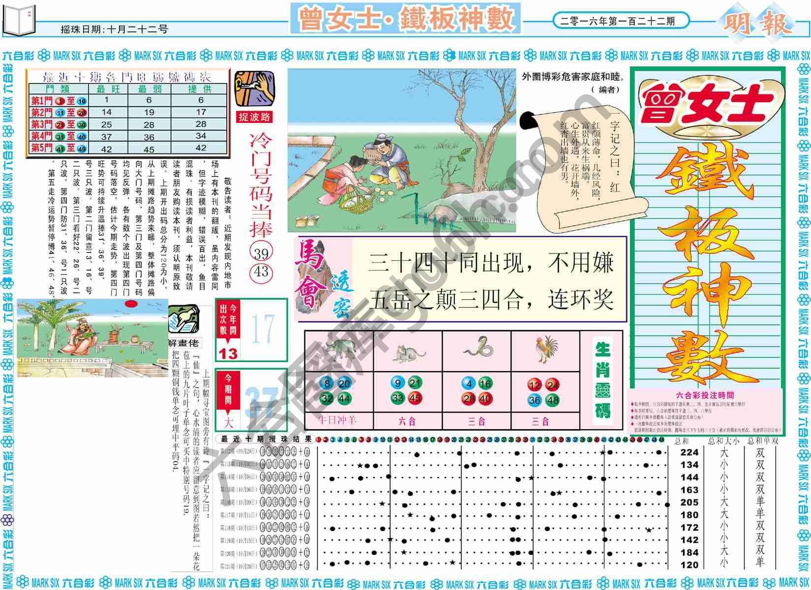 曾女士铁板神数