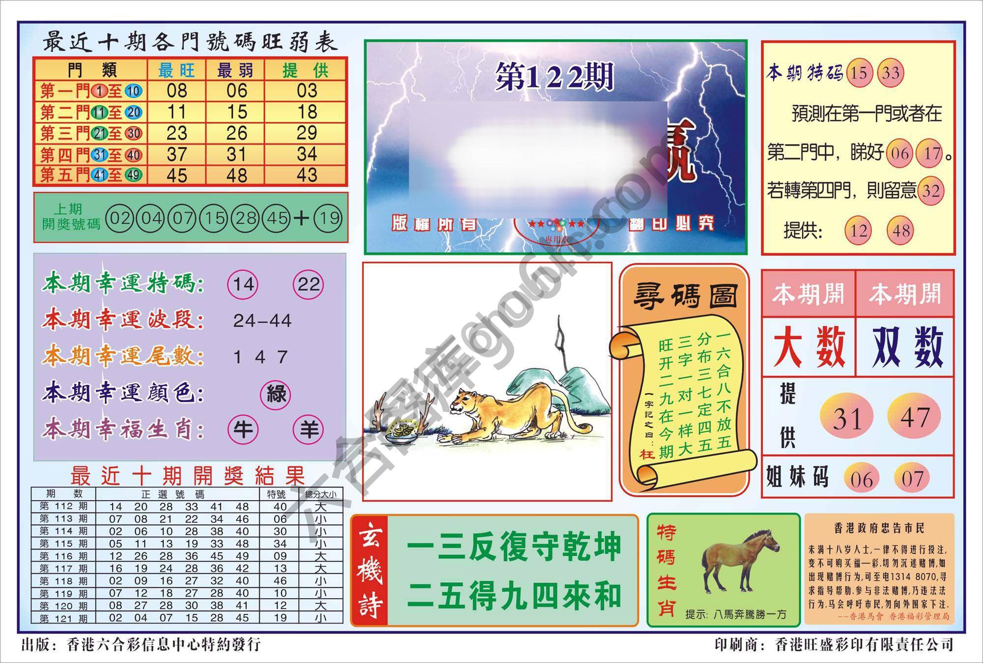 香港逢赌必羸