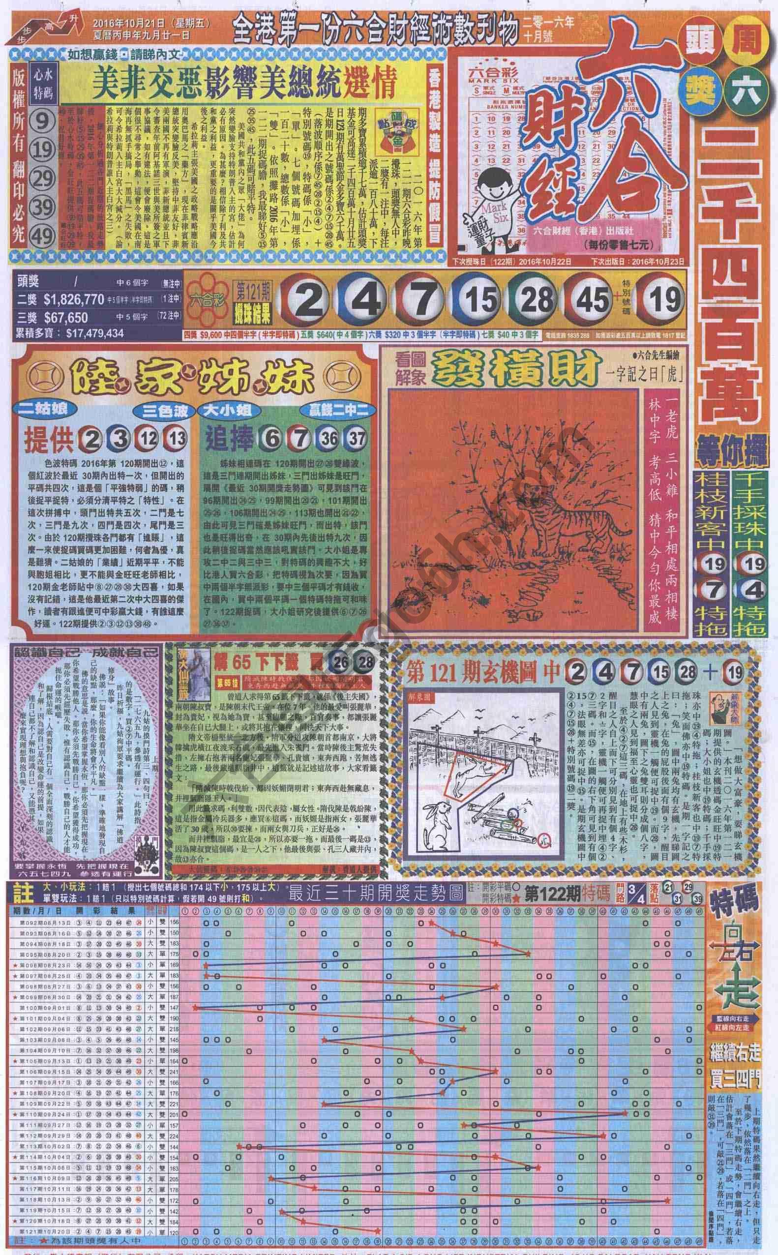 新六合财经