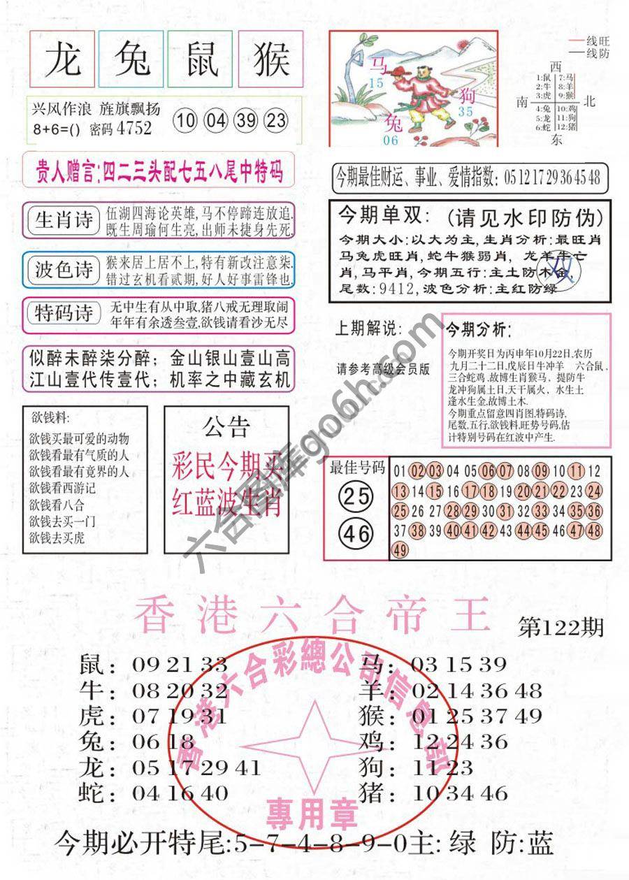 凤凰闲情