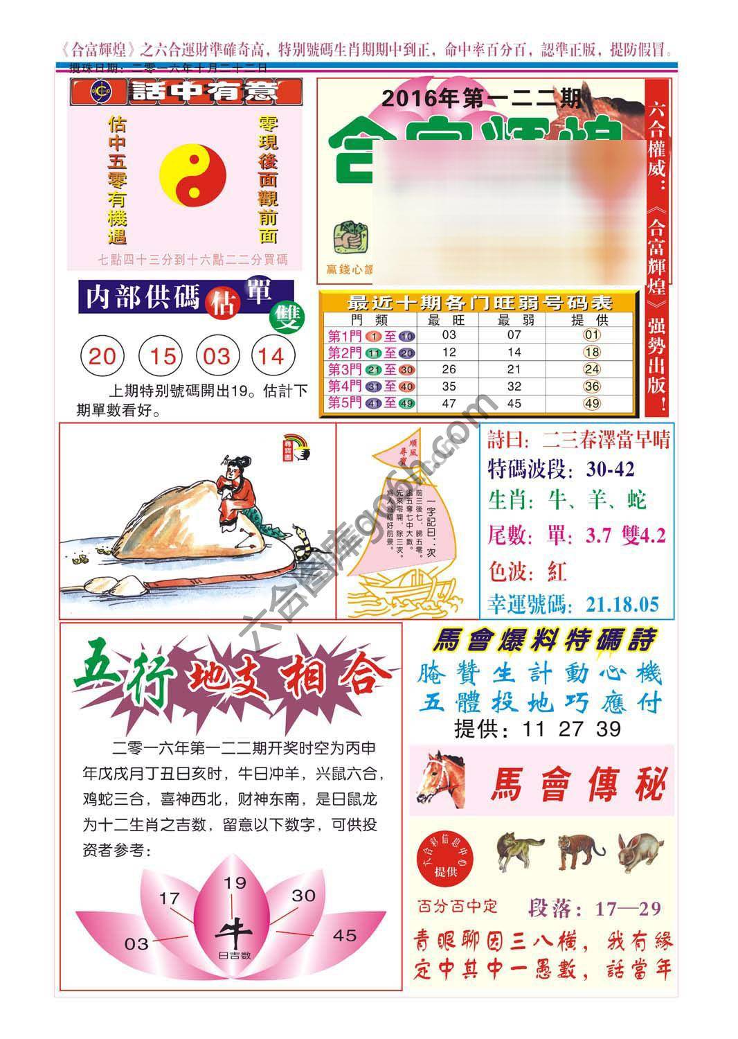 合富辉煌
