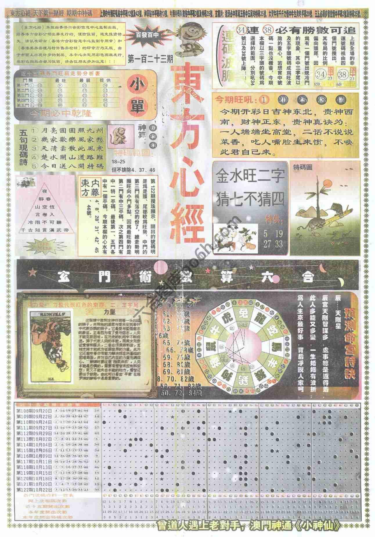 东方心经