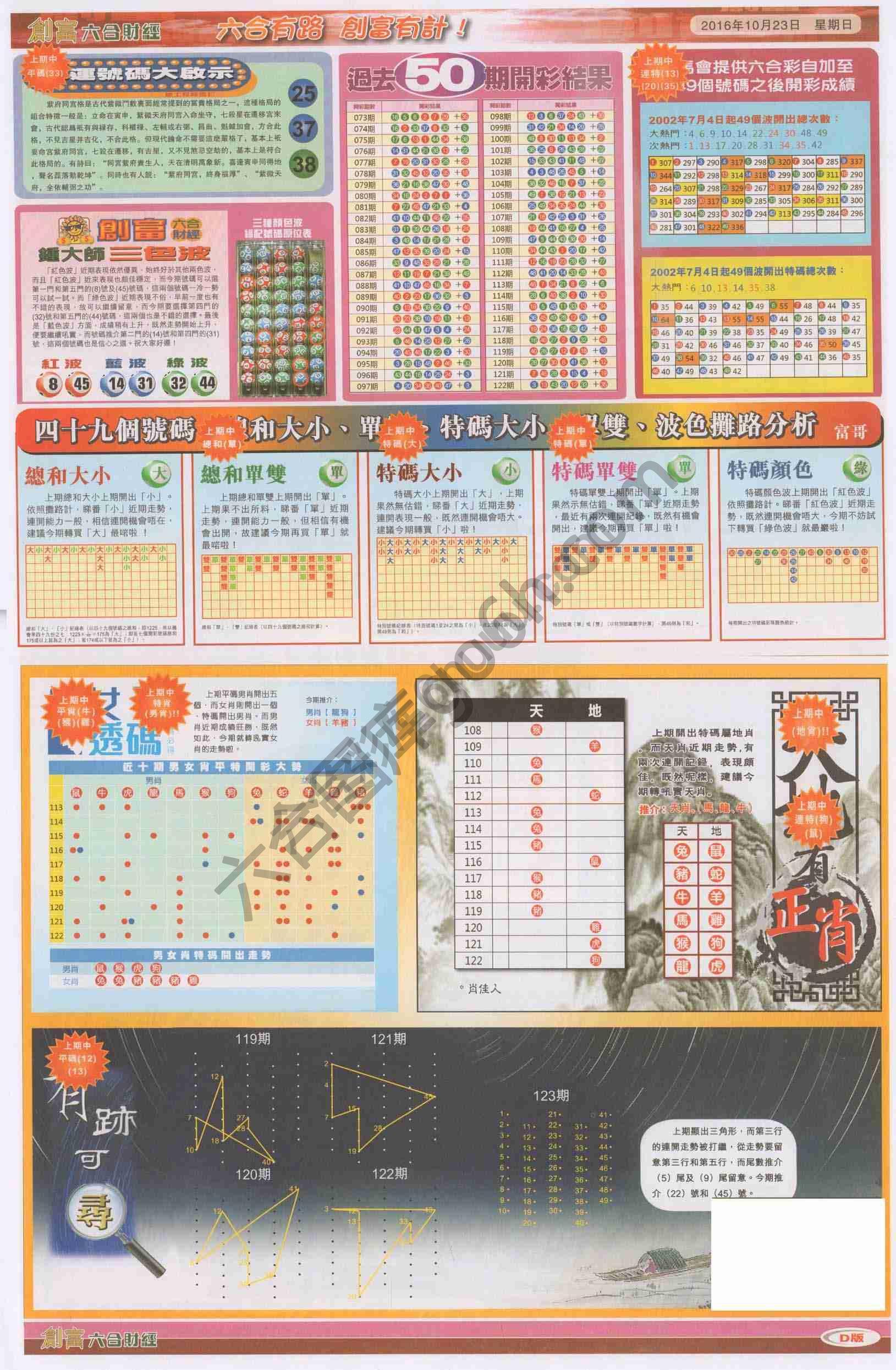 创富
