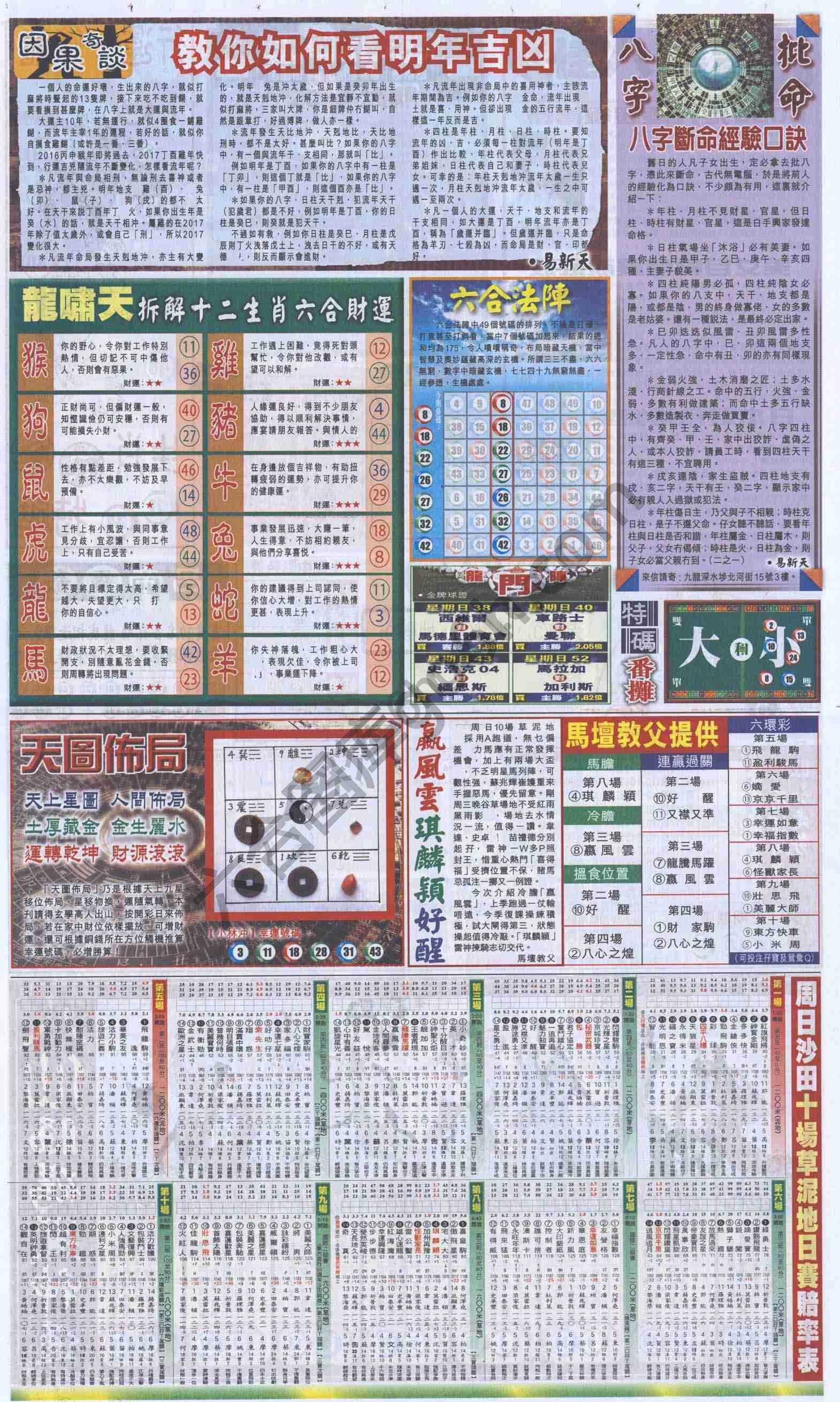跑狗图