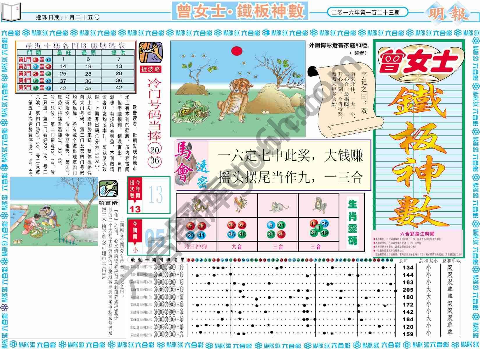 曾女士铁板神数