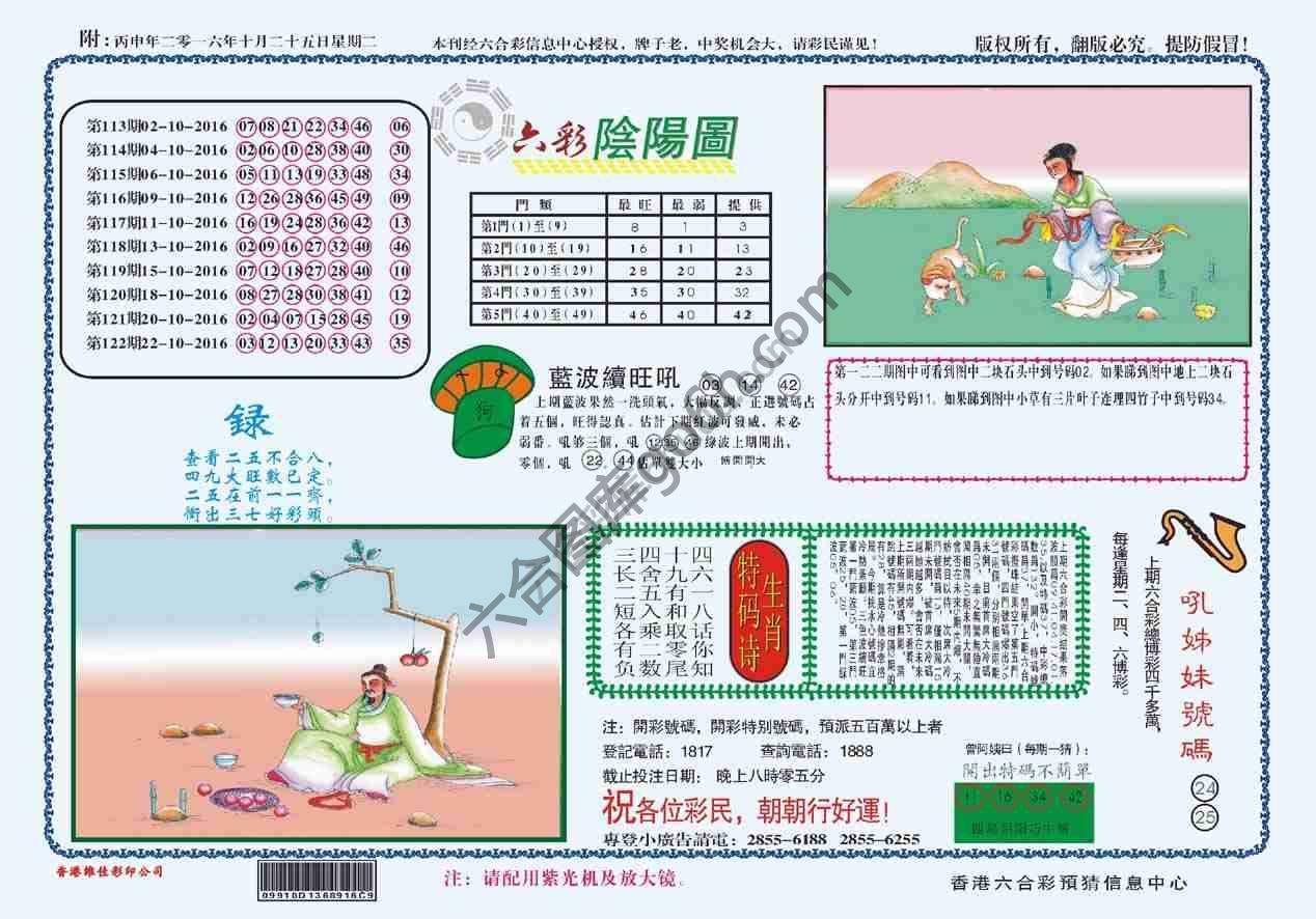 六彩阴阳图