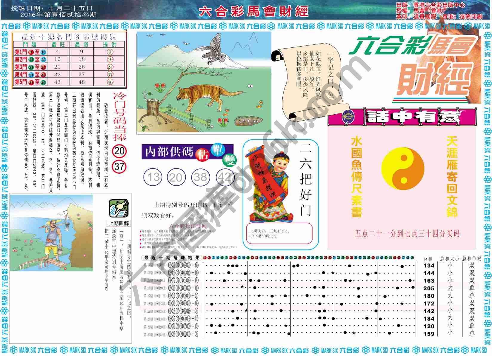 六合彩马会财经