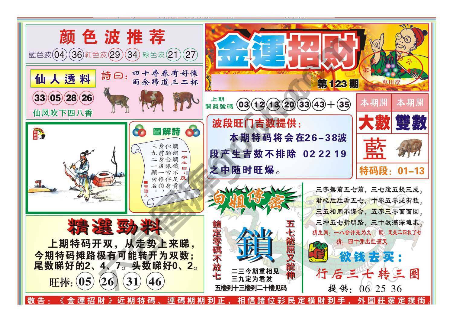 金运招财