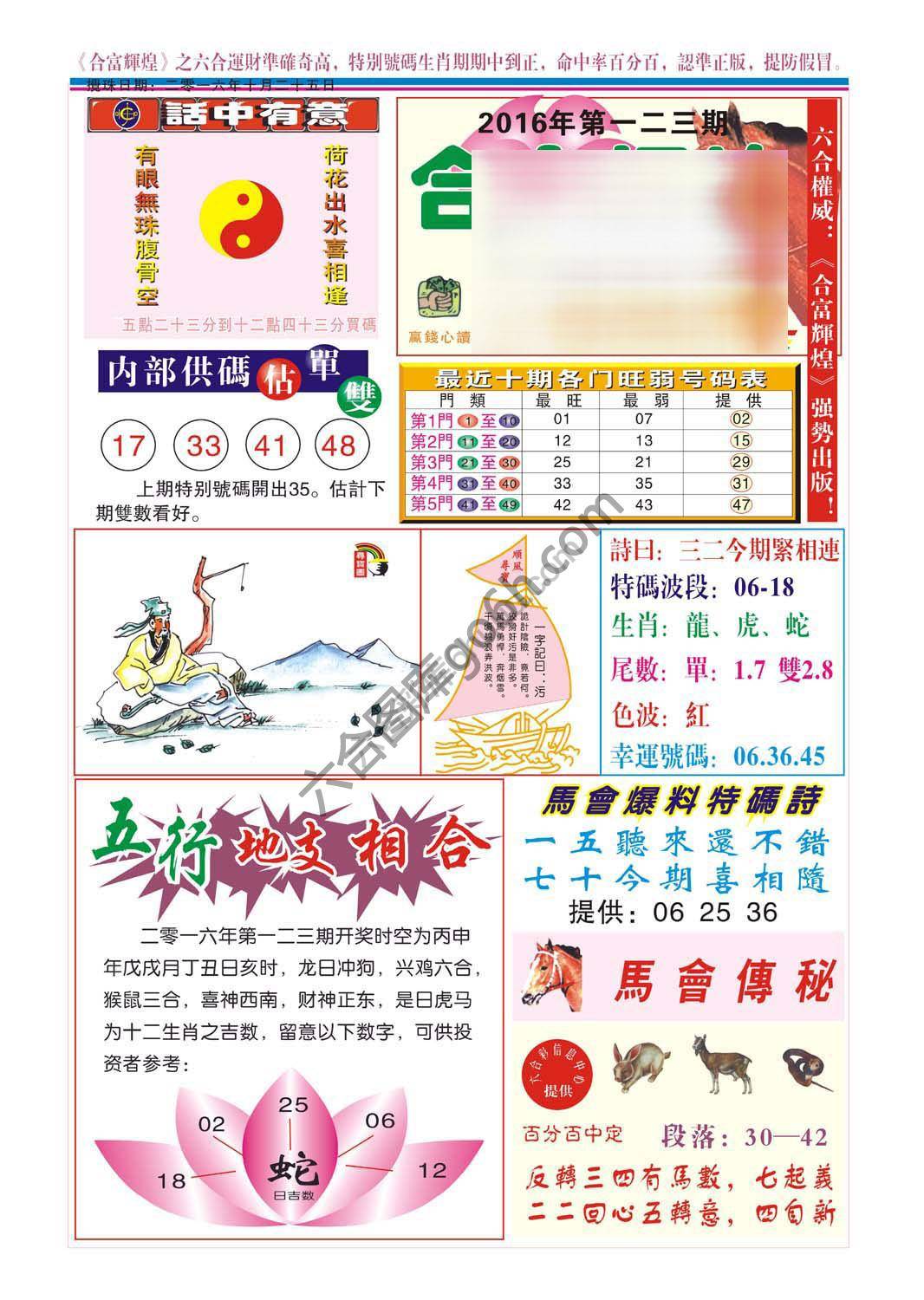 合富辉煌