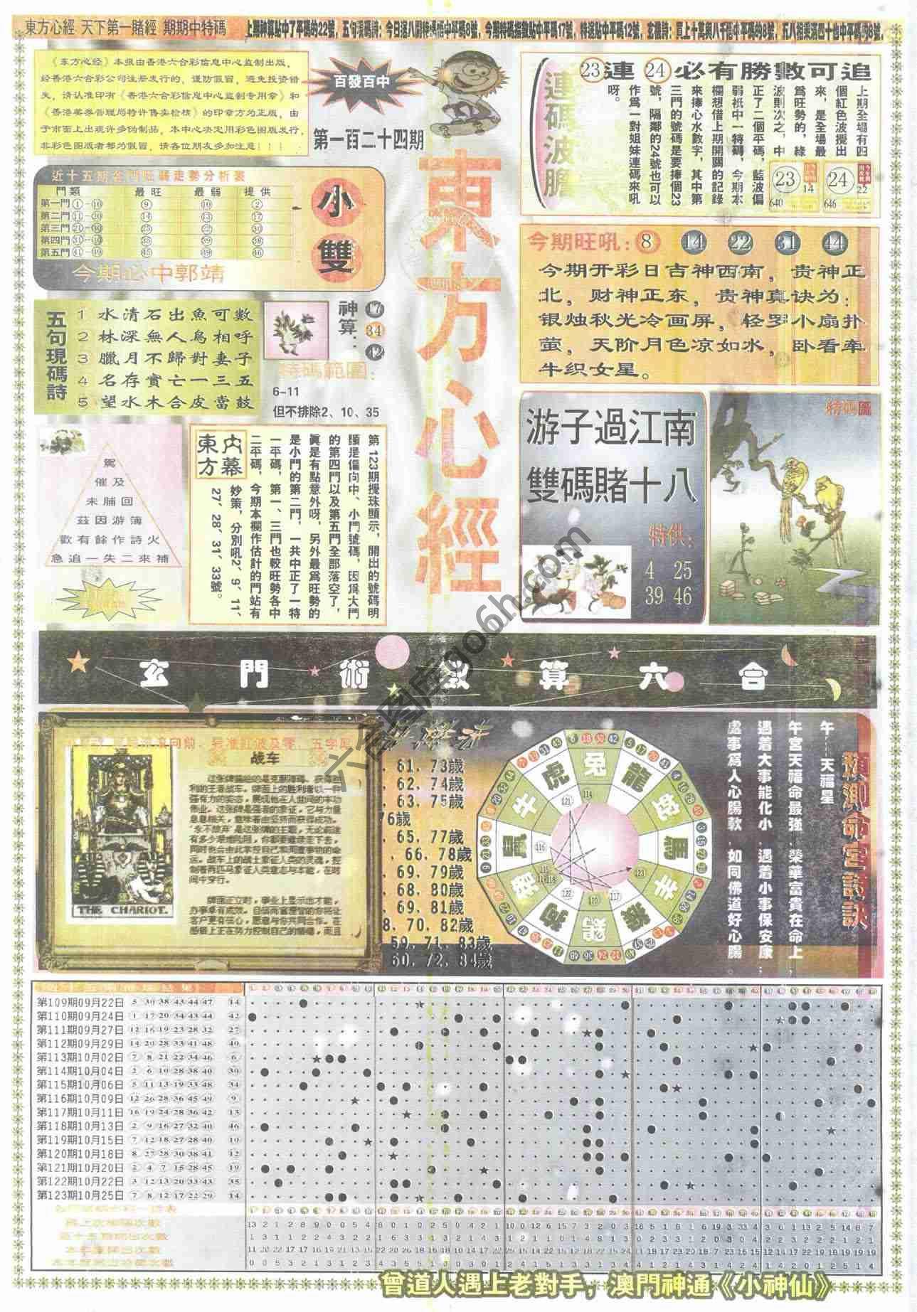 东方心经