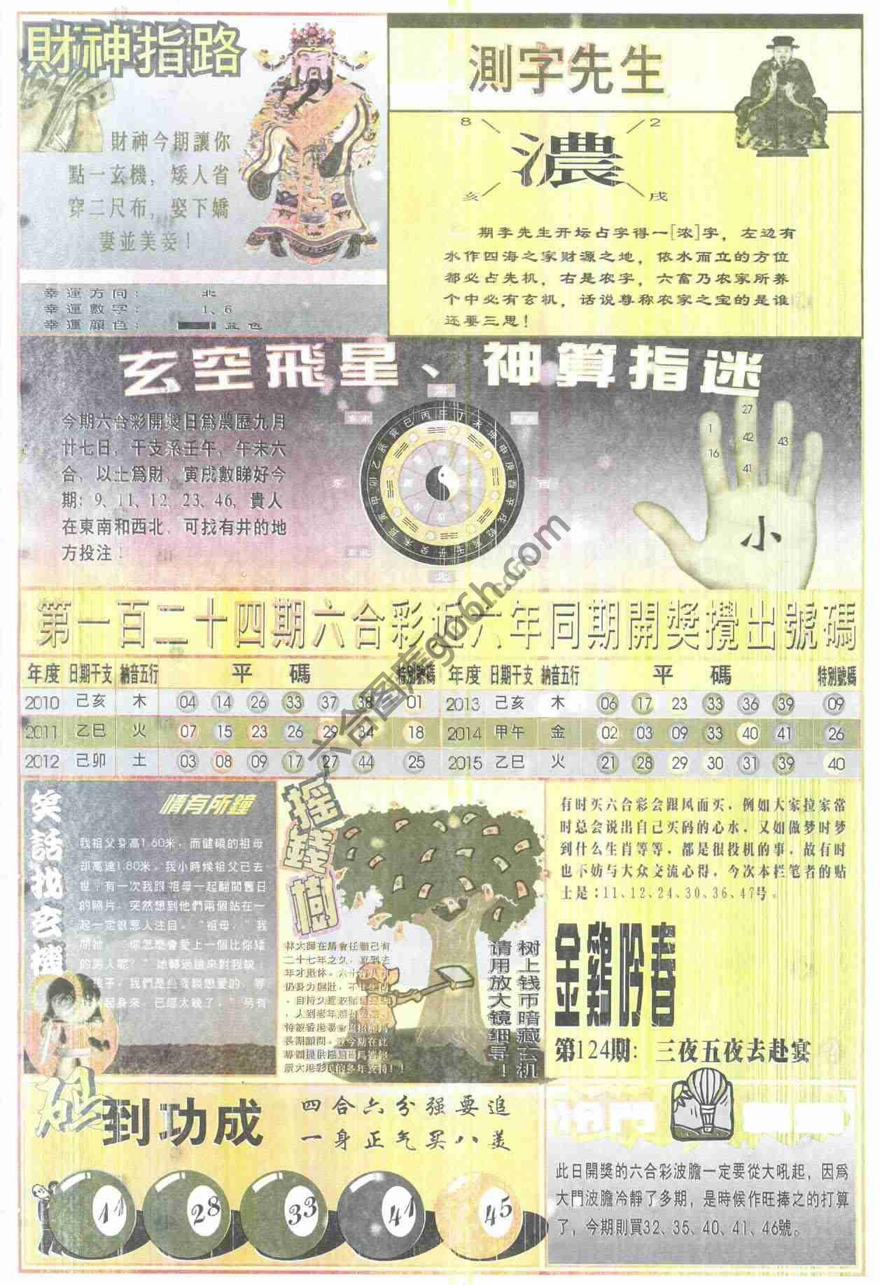 四柱预测