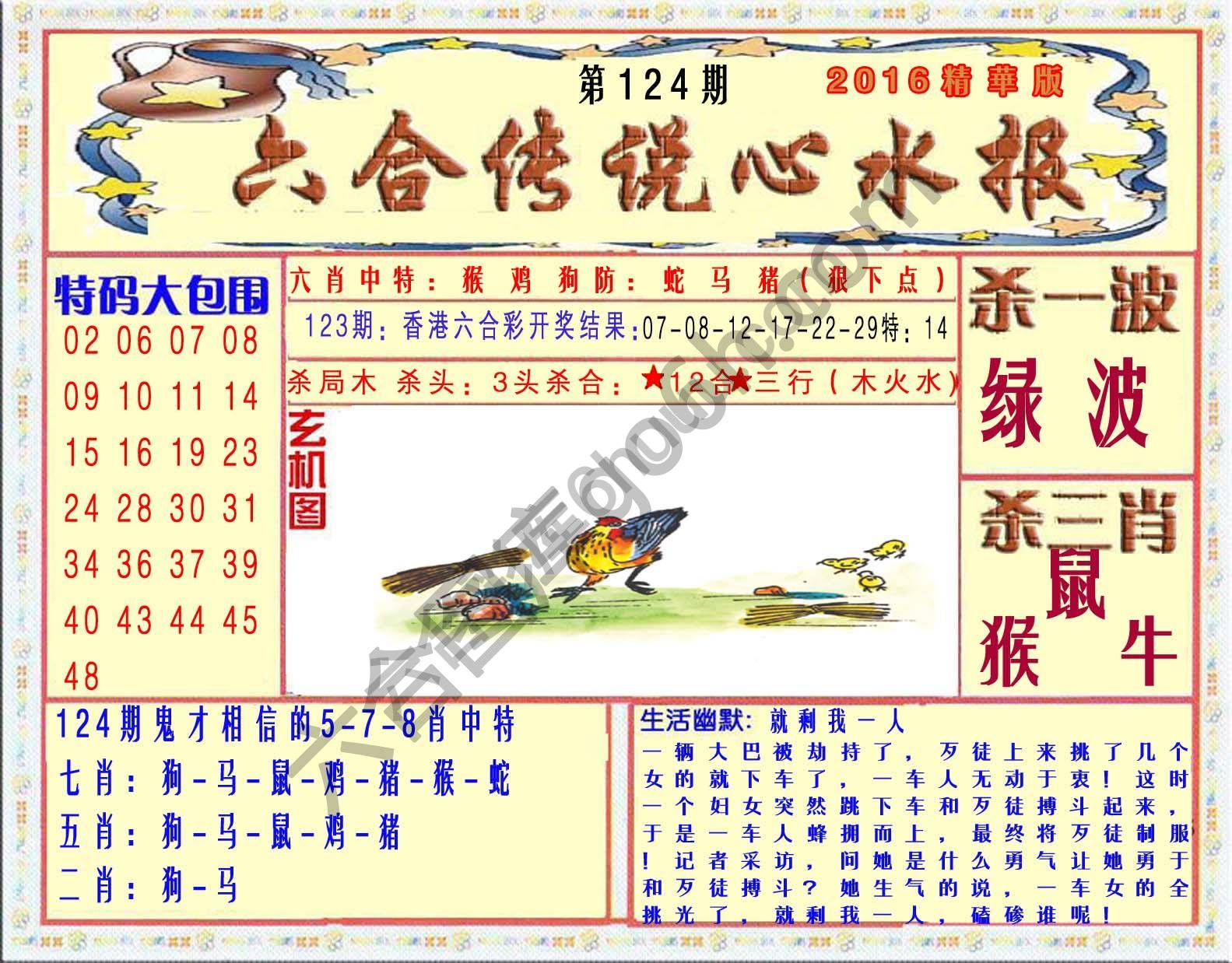 六合传说心水报