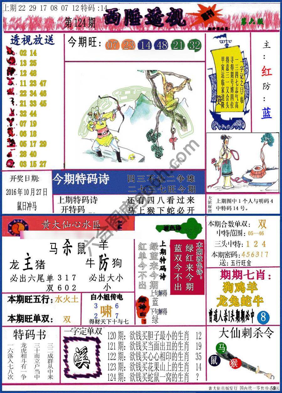 西陲透视（正版）