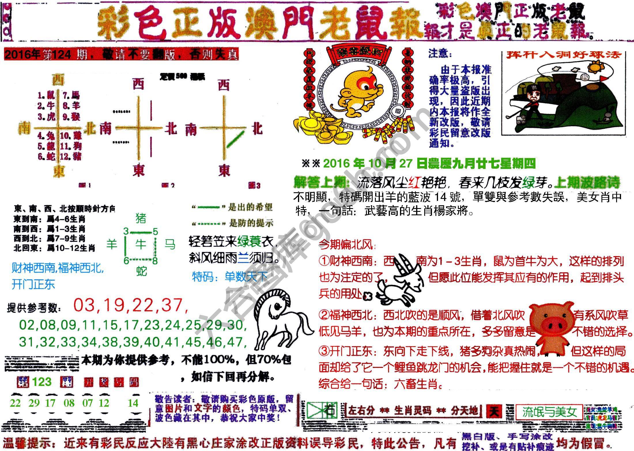 澳门老鼠报