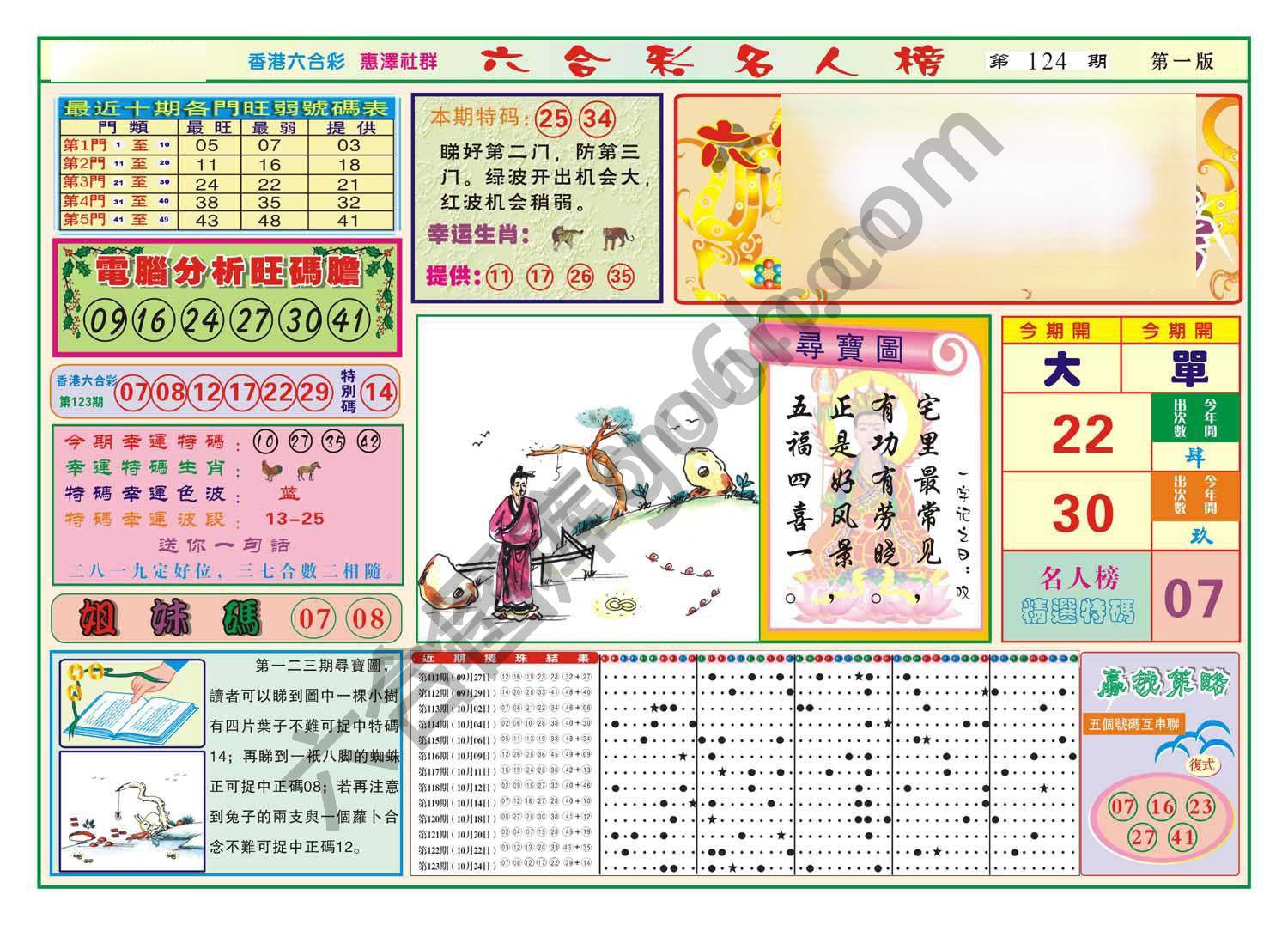 名人榜