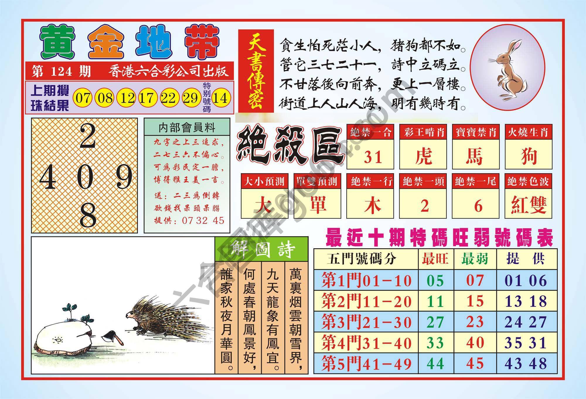 香港黄金地带