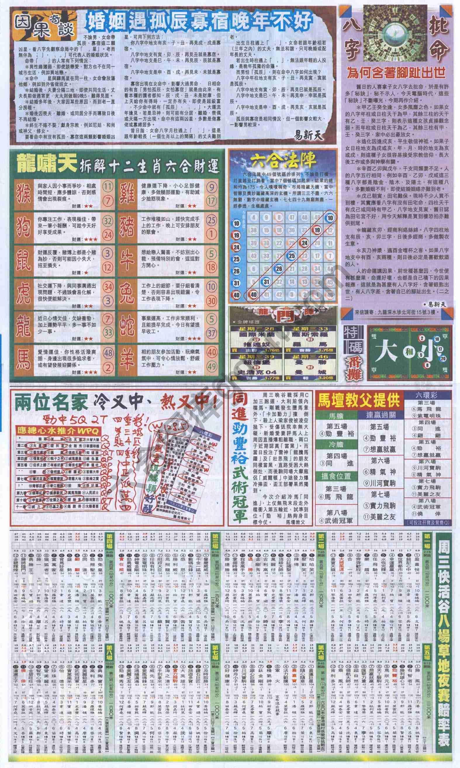 跑狗图
