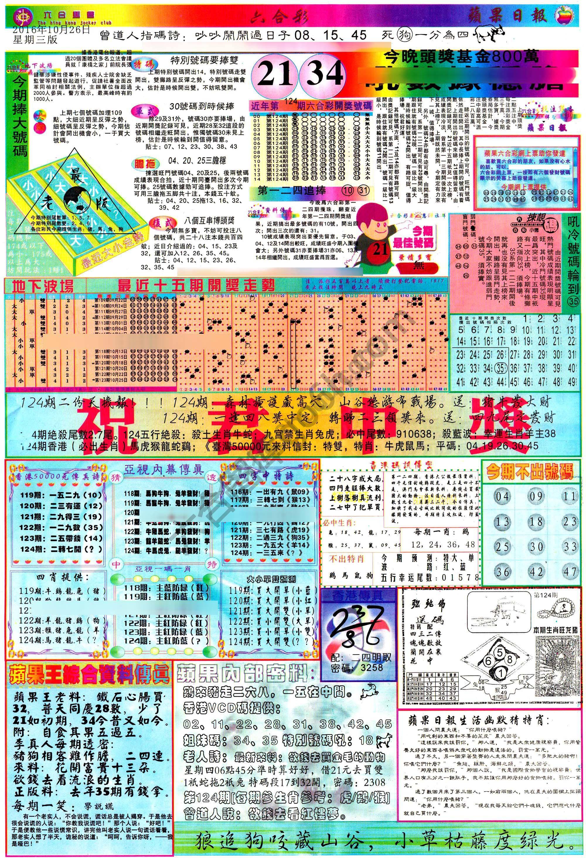 苹果日报