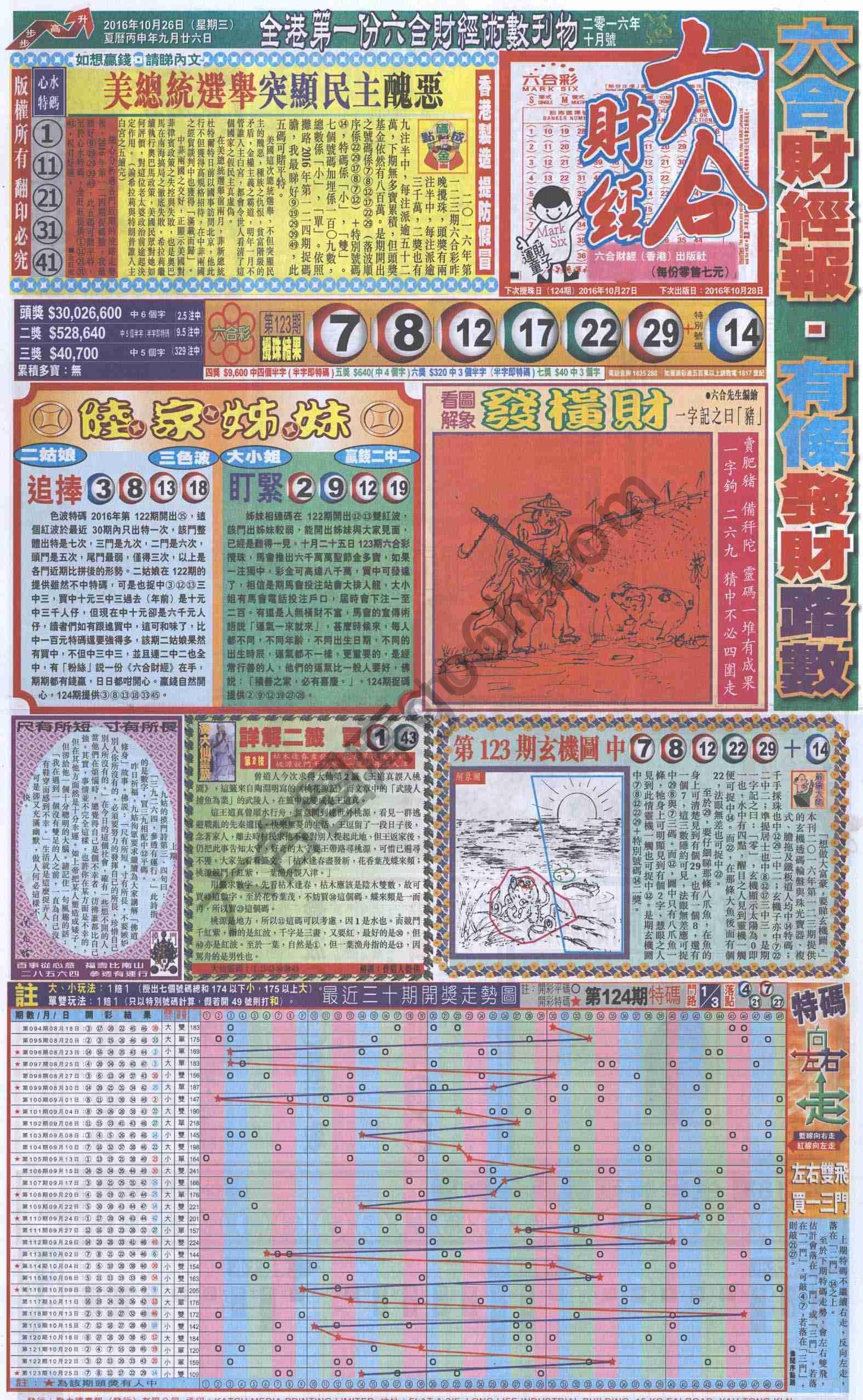 新六合财经