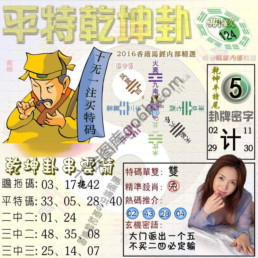 平特乾坤卦