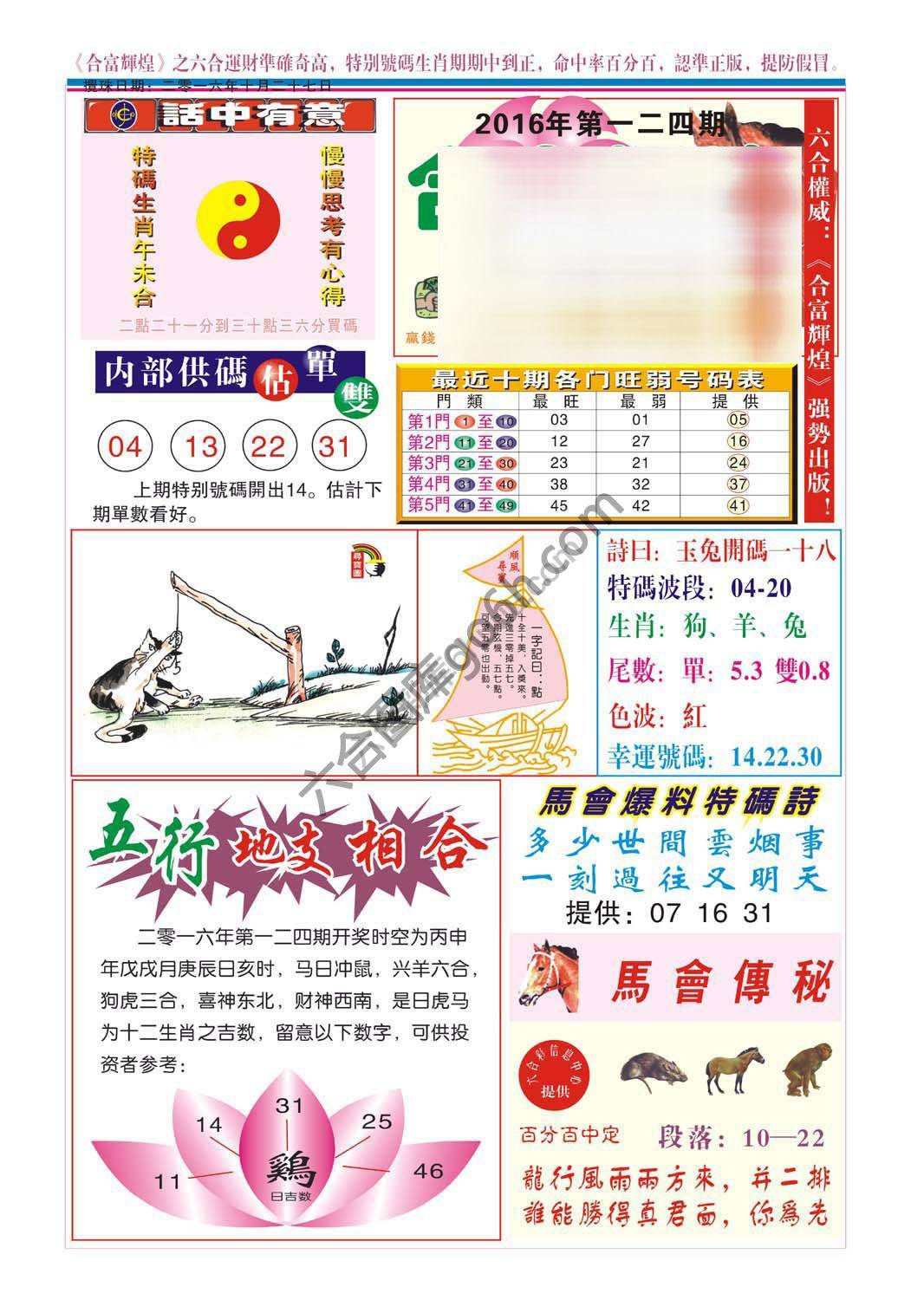 合富辉煌