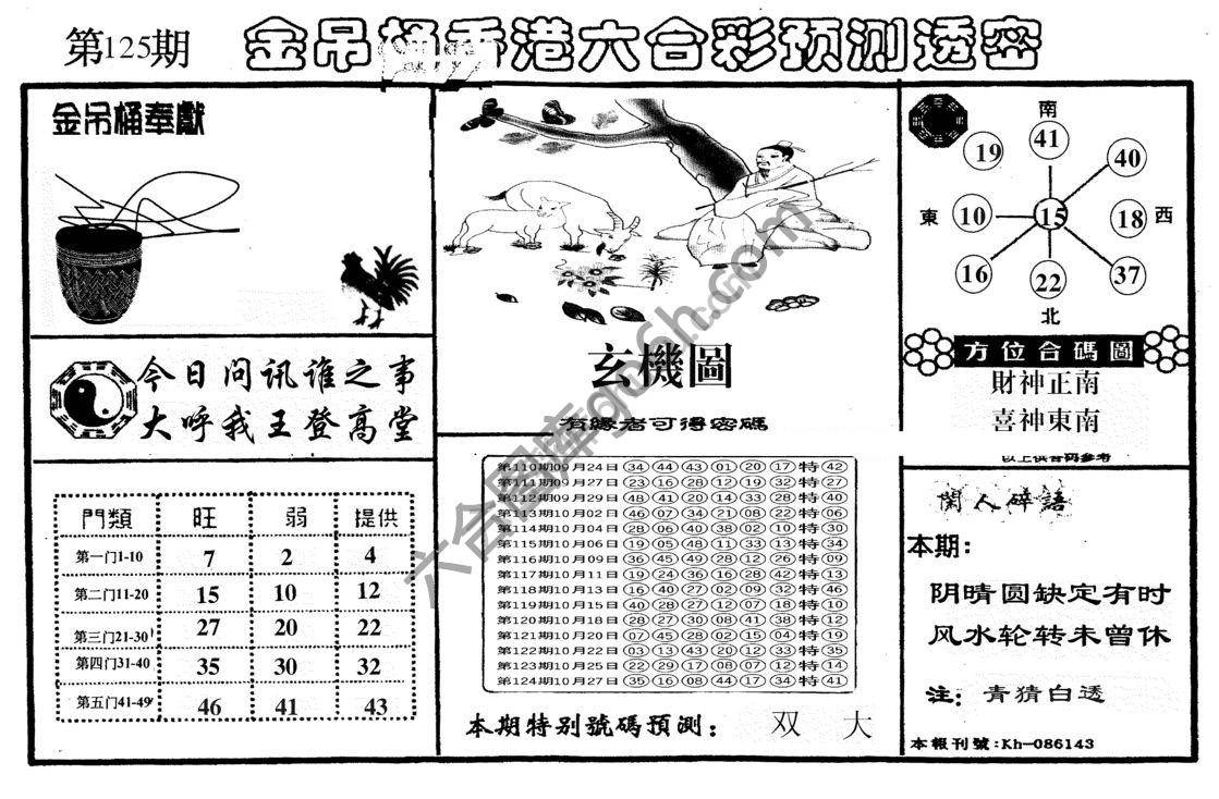 金吊桶
