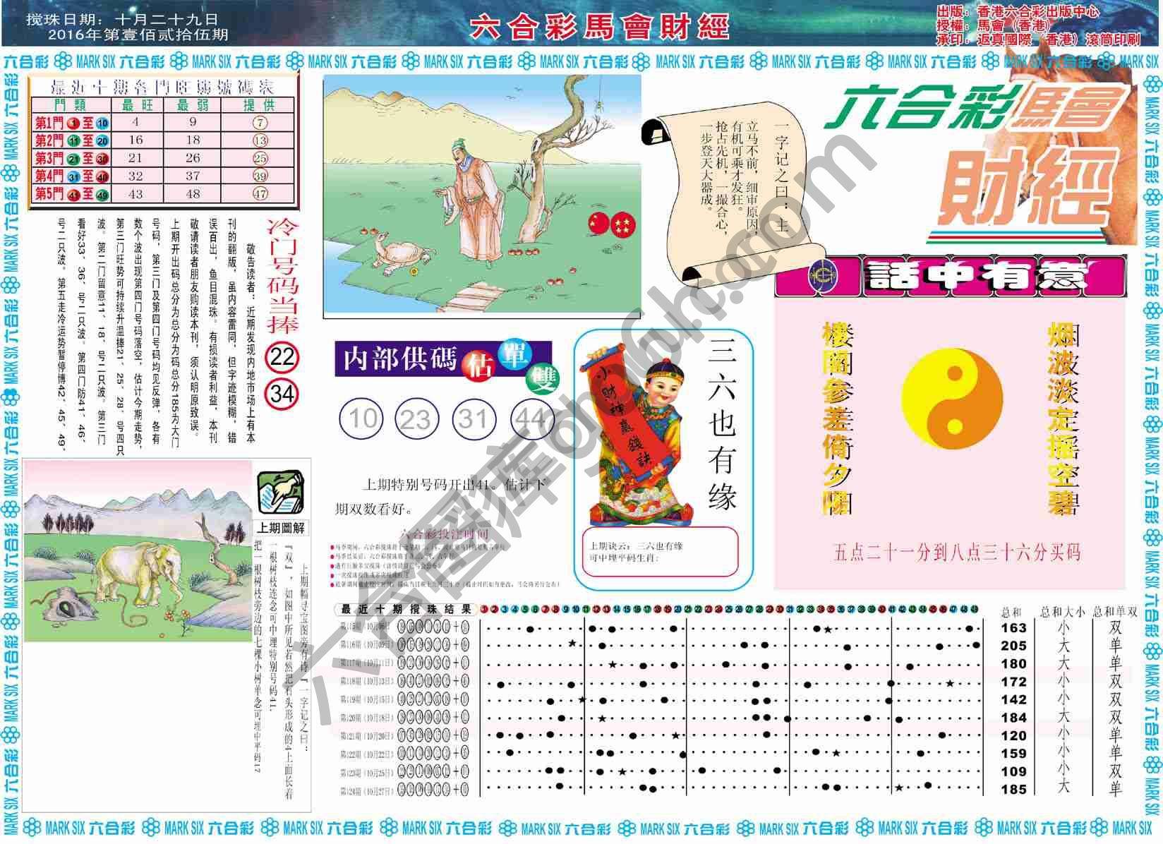 六合彩马会财经
