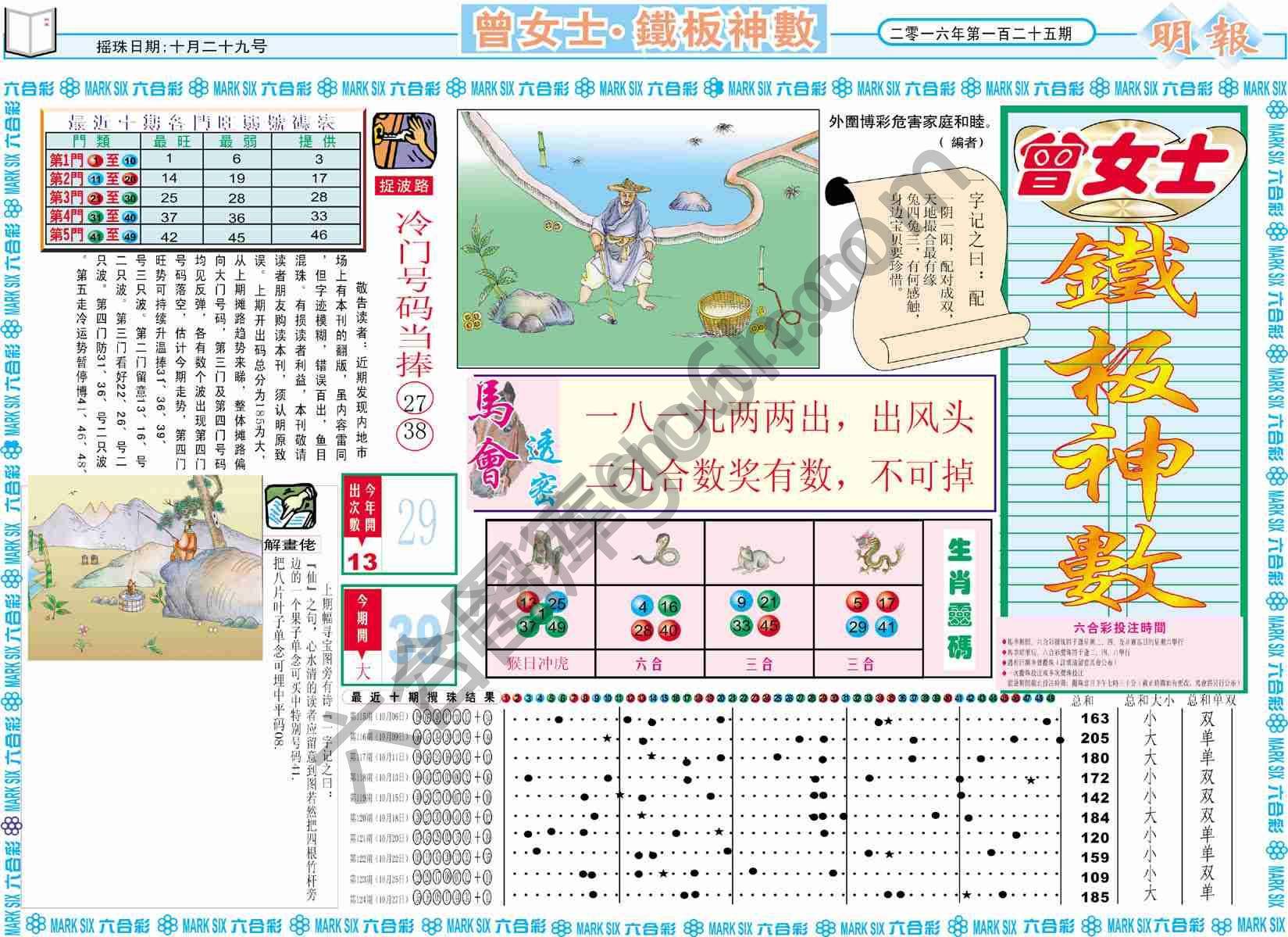 曾女士铁板神数
