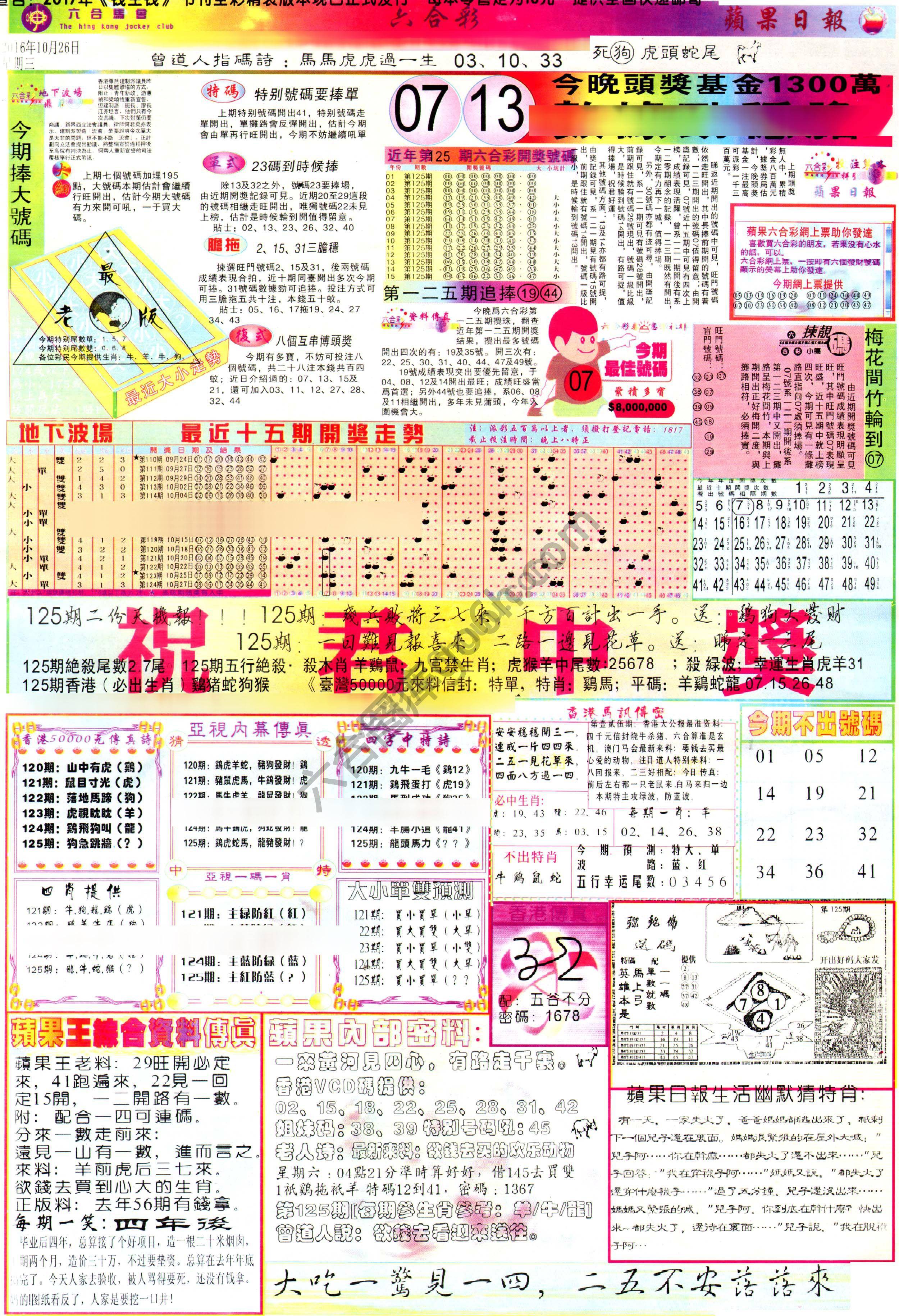 苹果日报