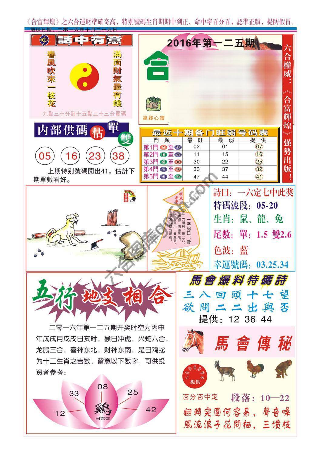 合富辉煌