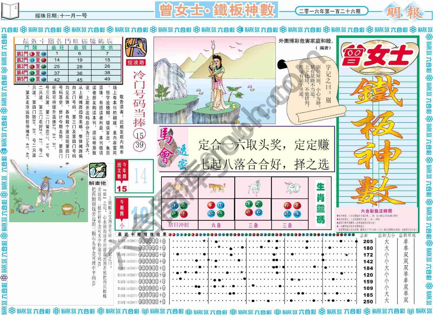曾女士铁板神数