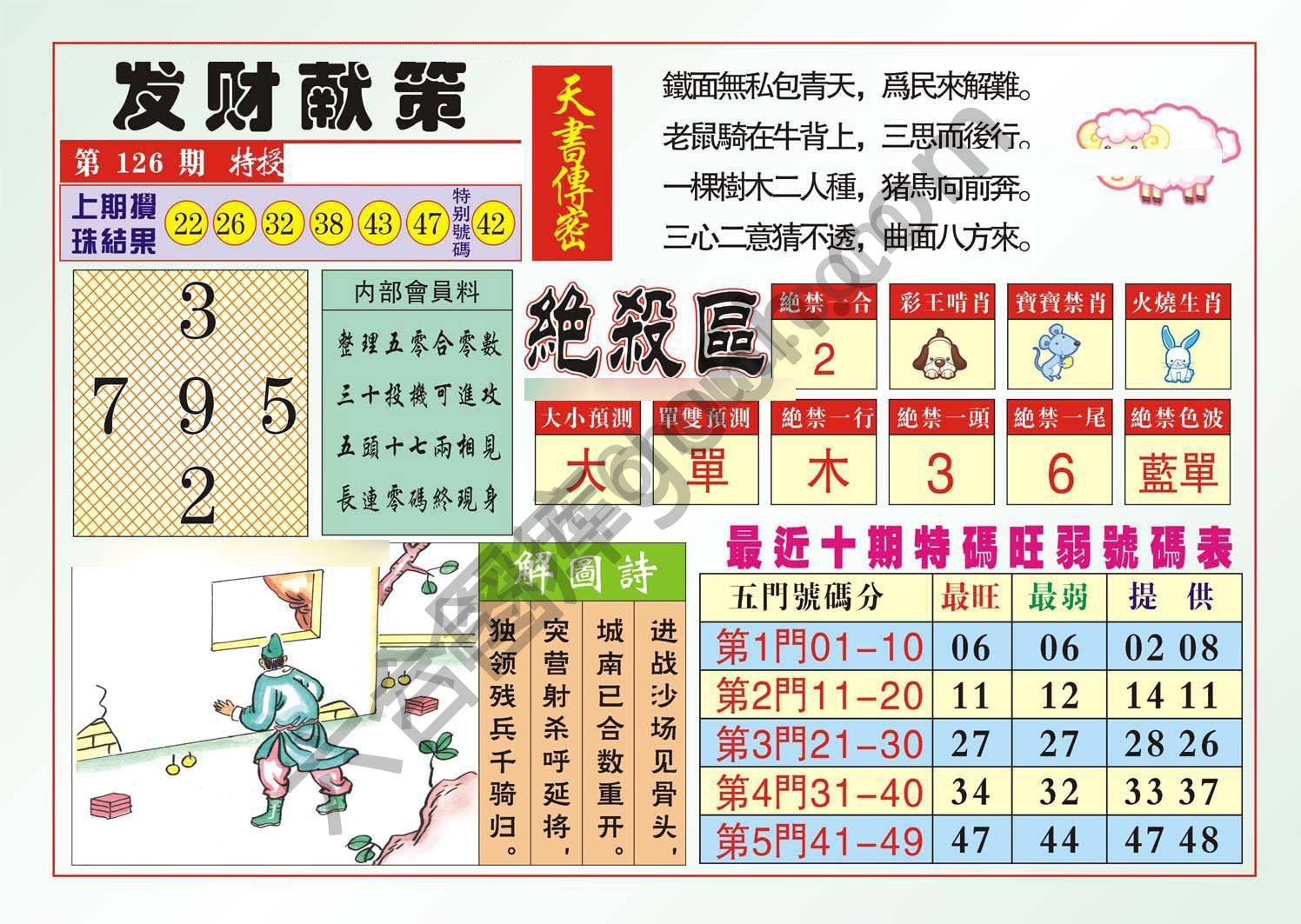 发财献策
