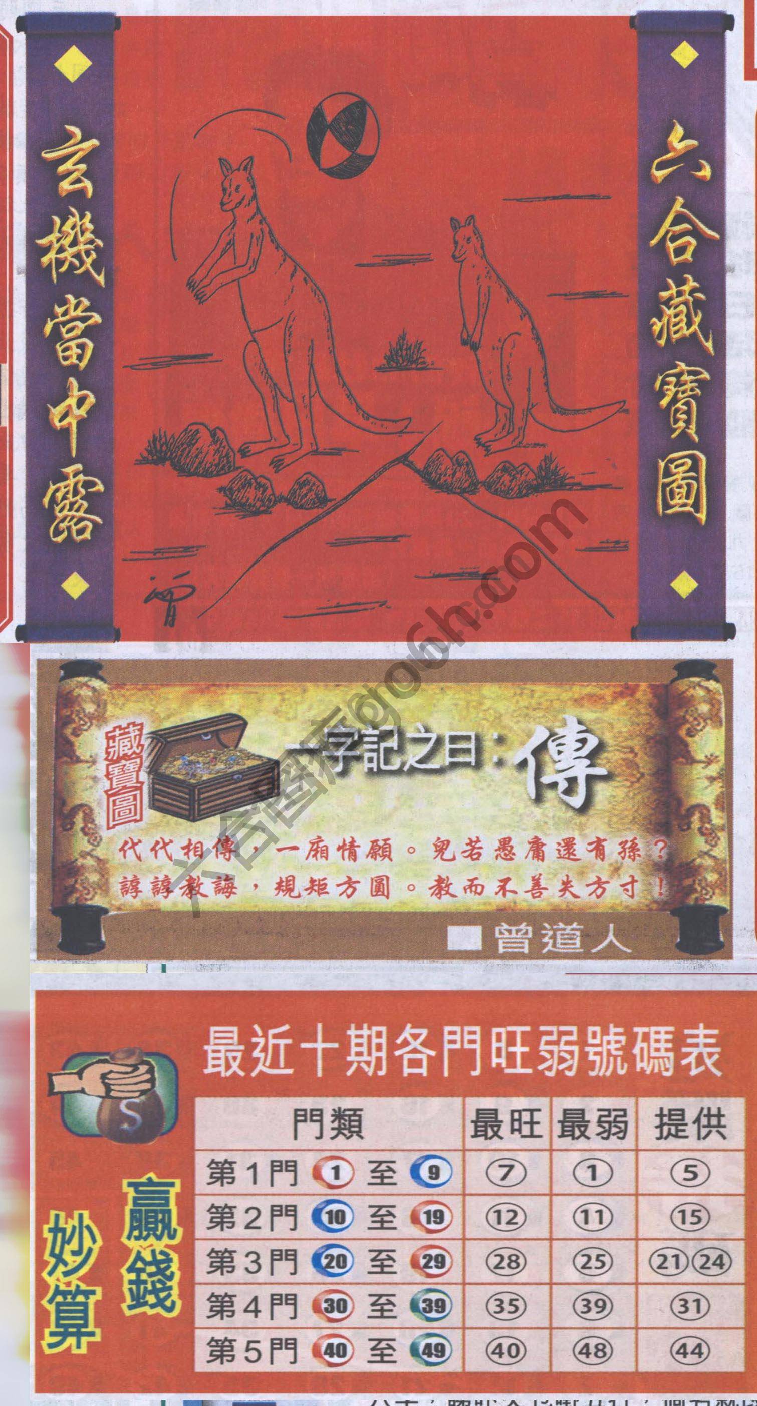 高清跑狗图