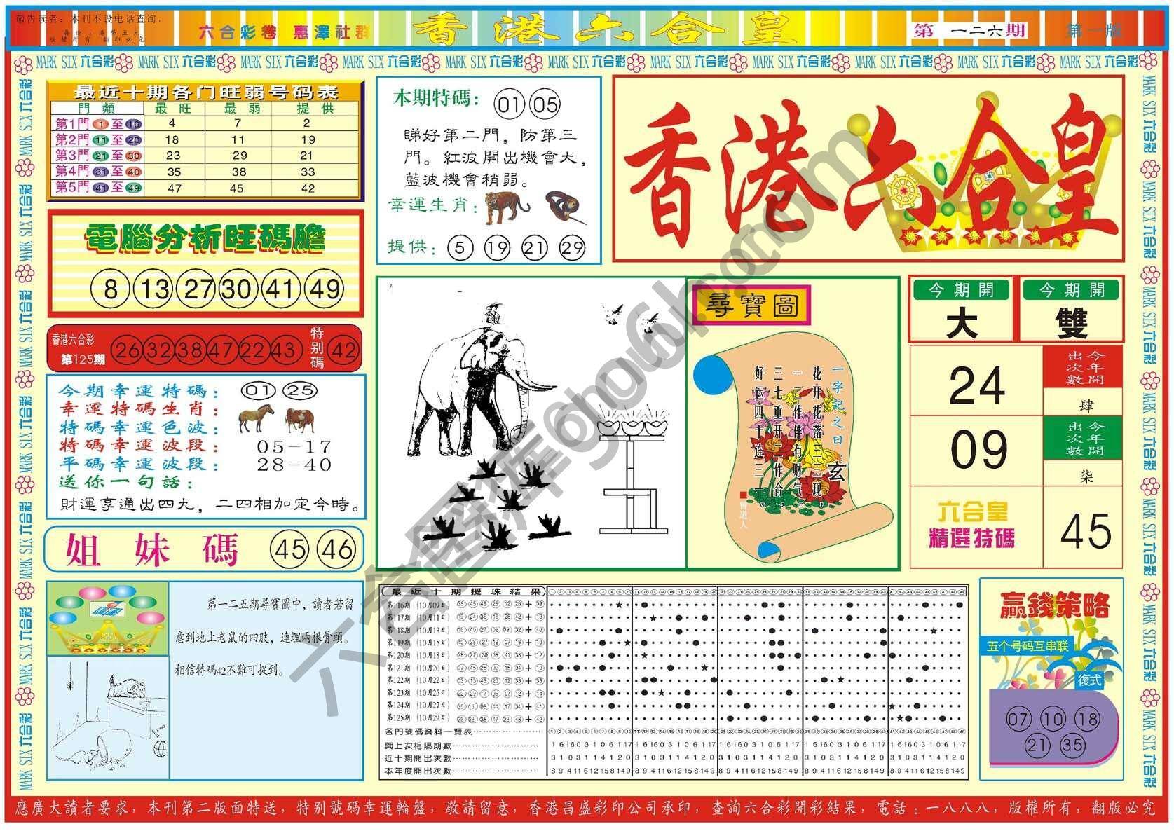 香港六合皇