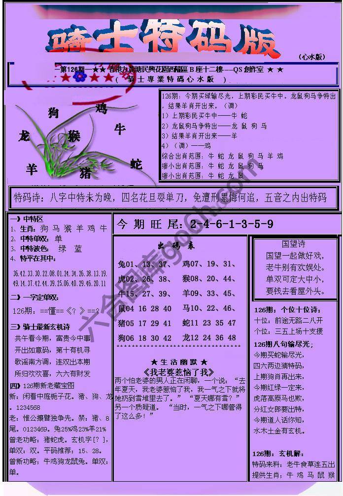 另类骑士特码版