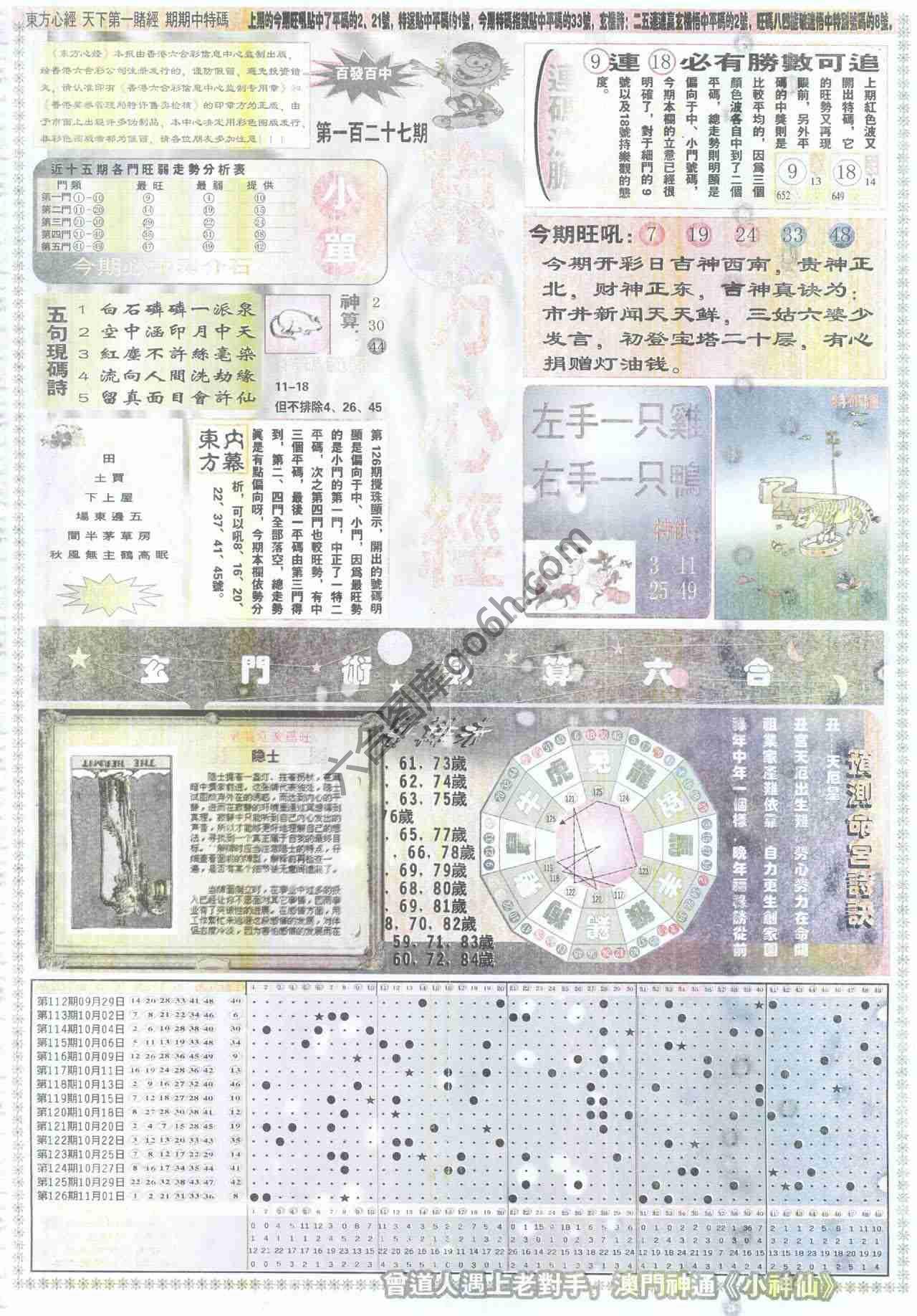 东方心经