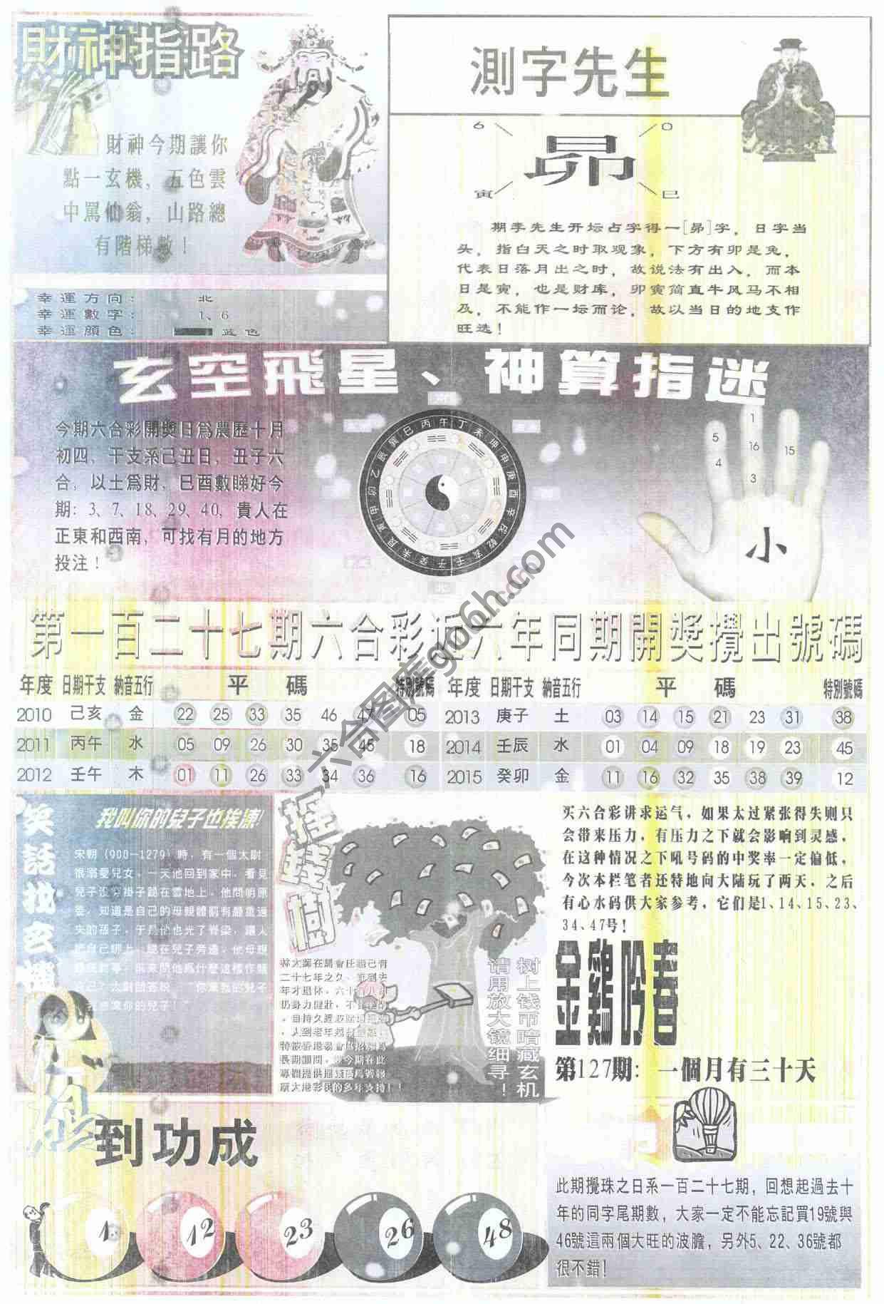 四柱预测