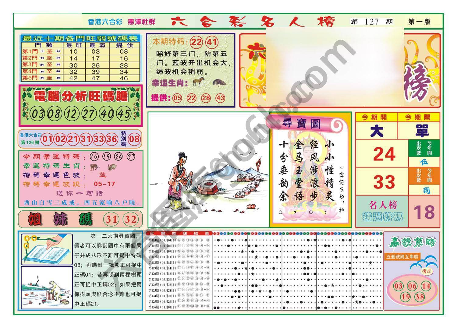 名人榜