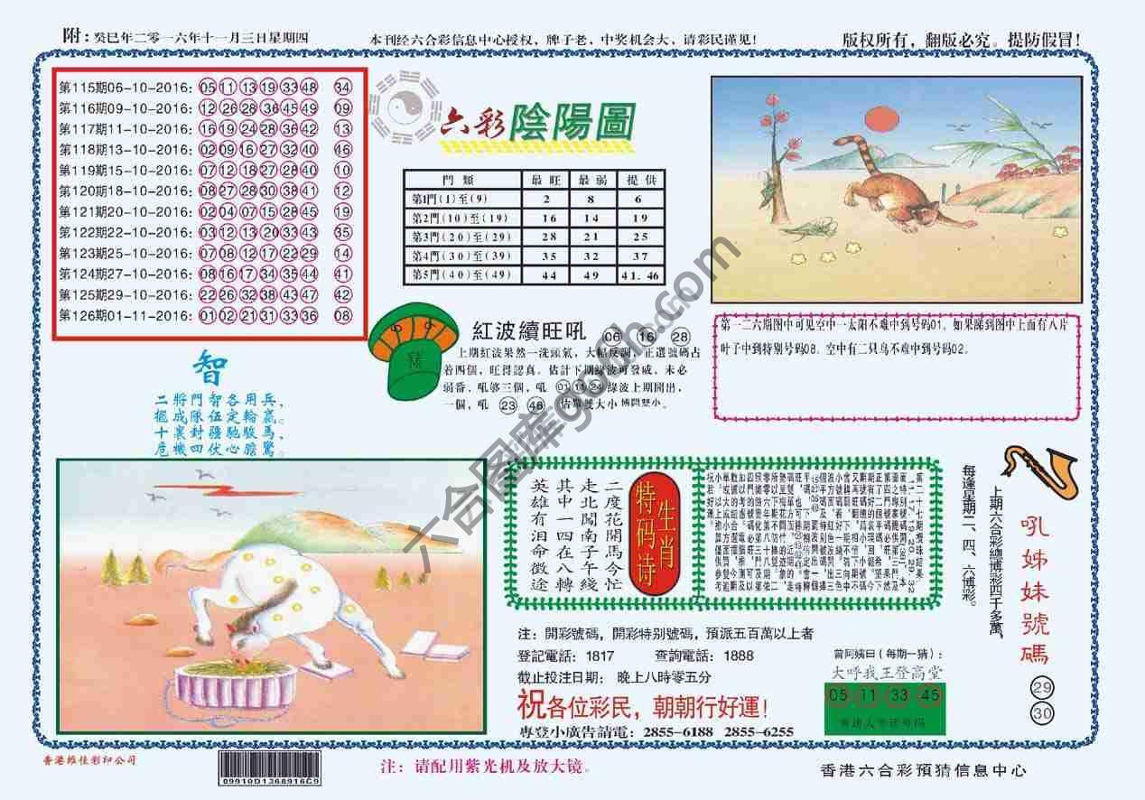 六彩阴阳图