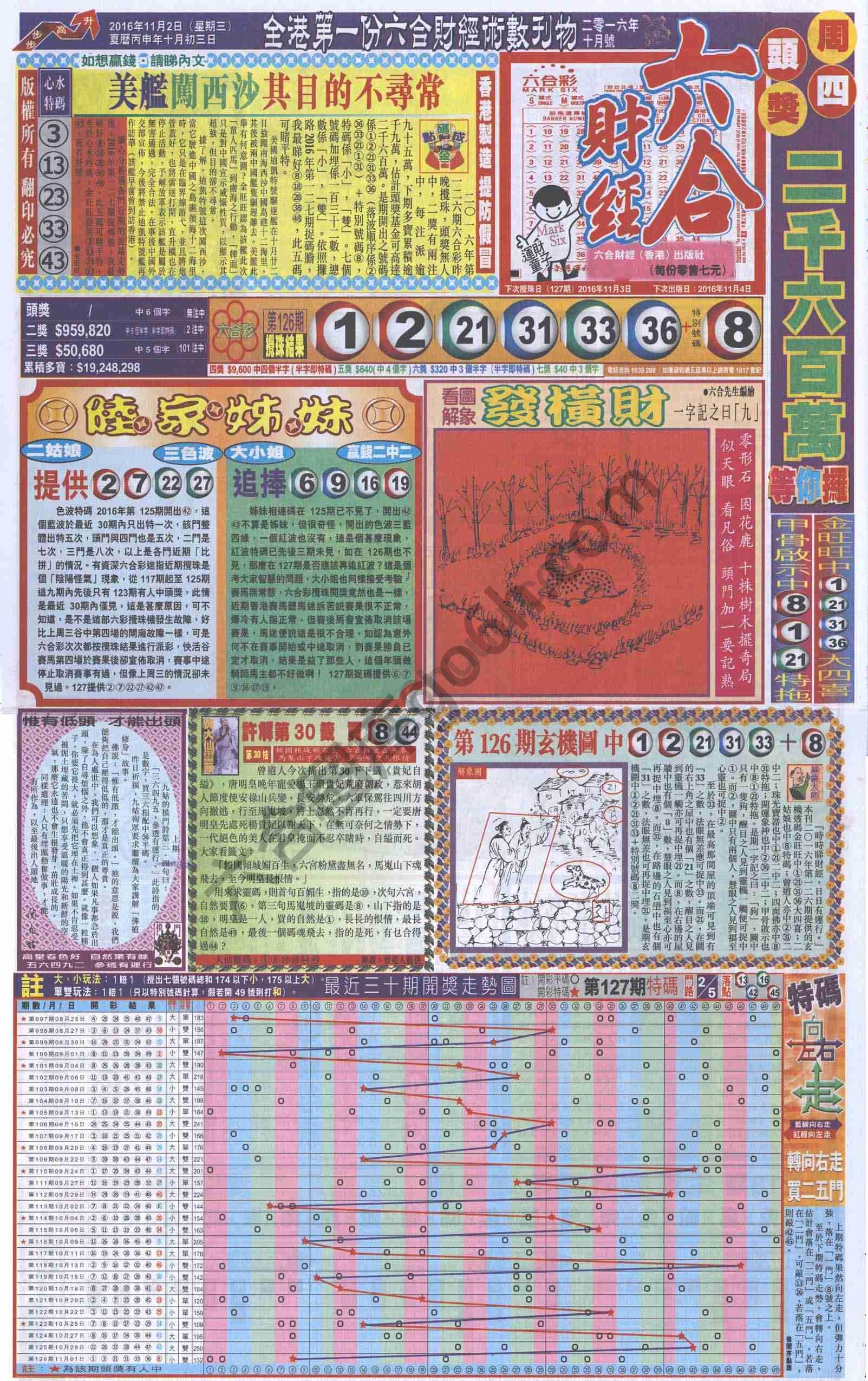 新六合财经
