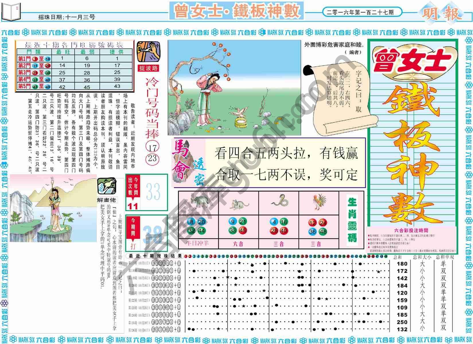 曾女士铁板神数