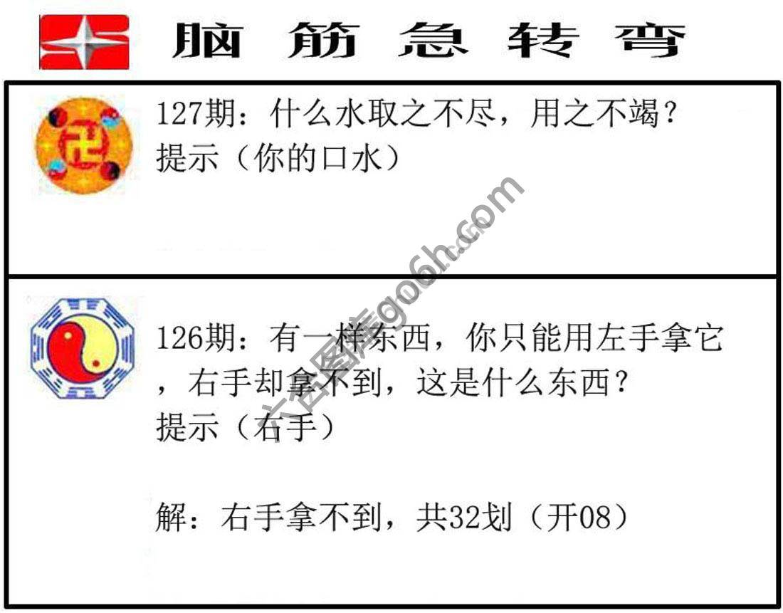 脑筋急转弯