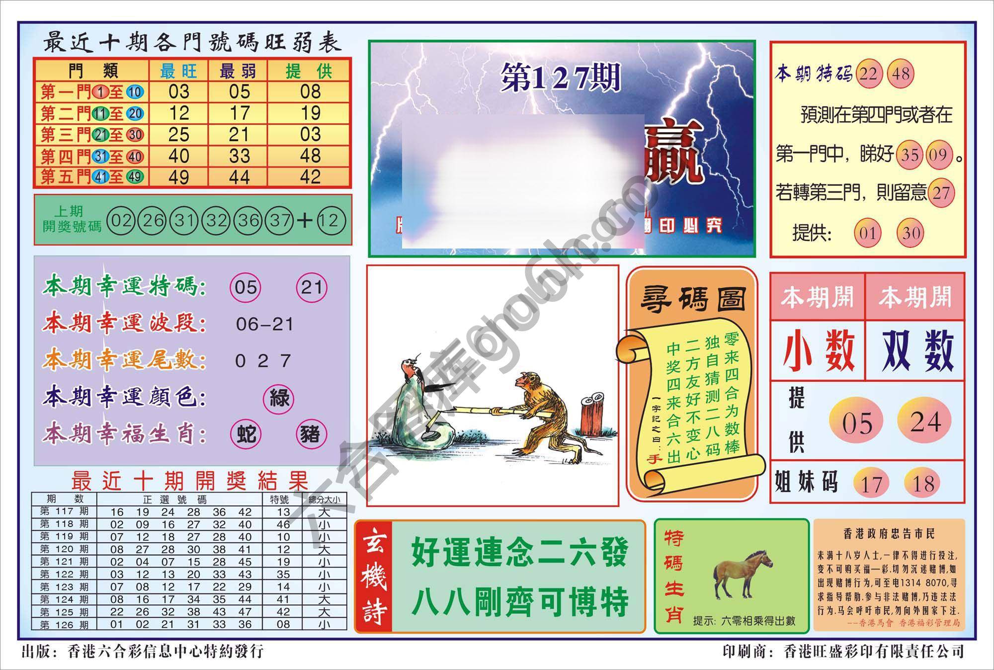 香港逢赌必羸