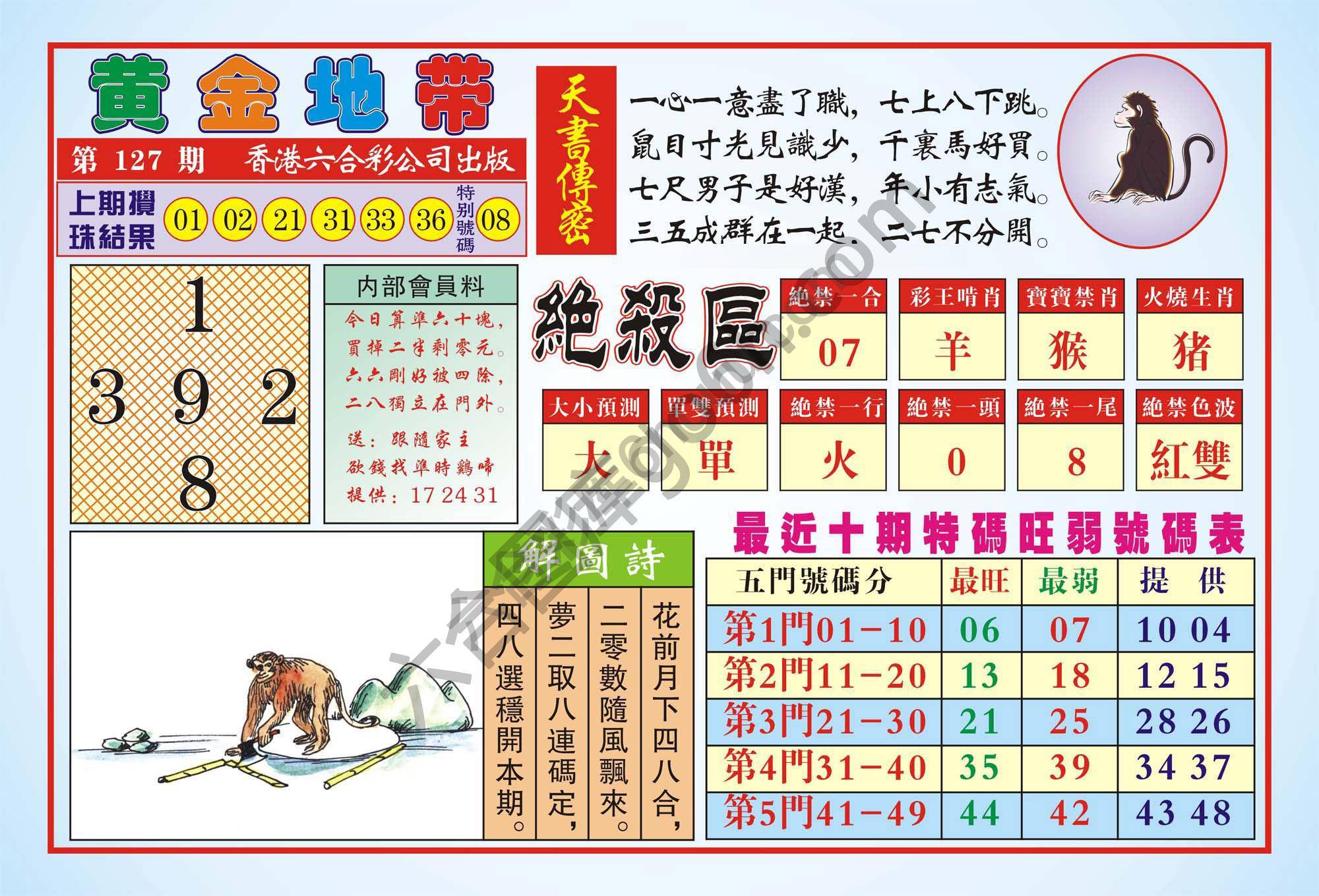 香港黄金地带
