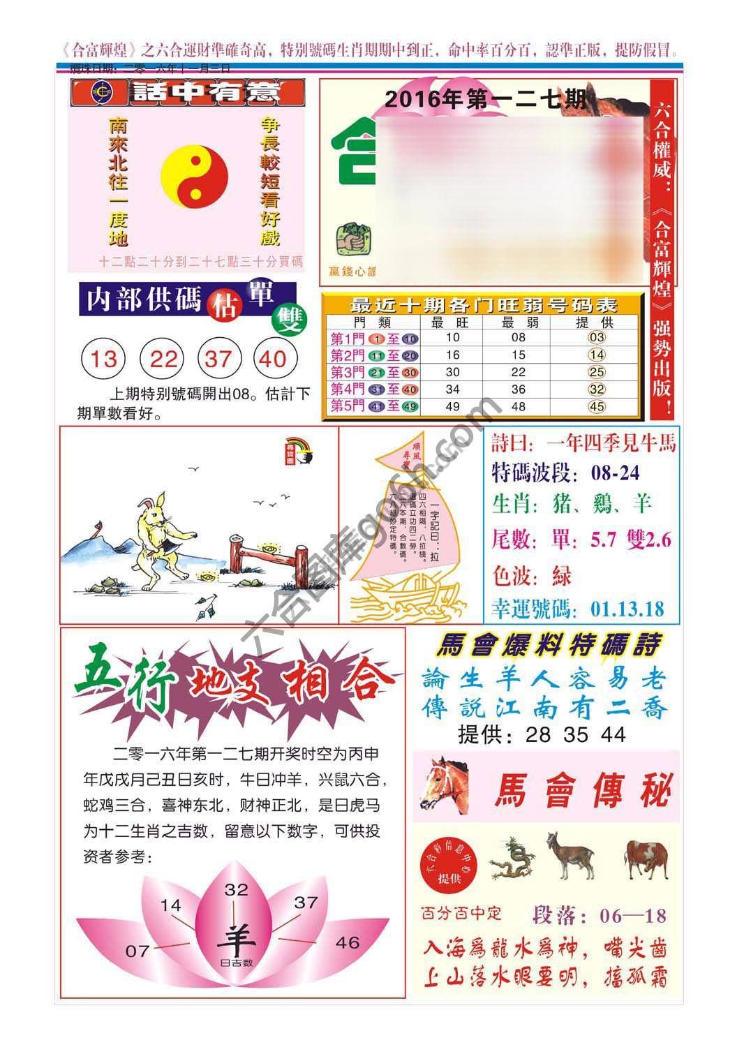 合富辉煌