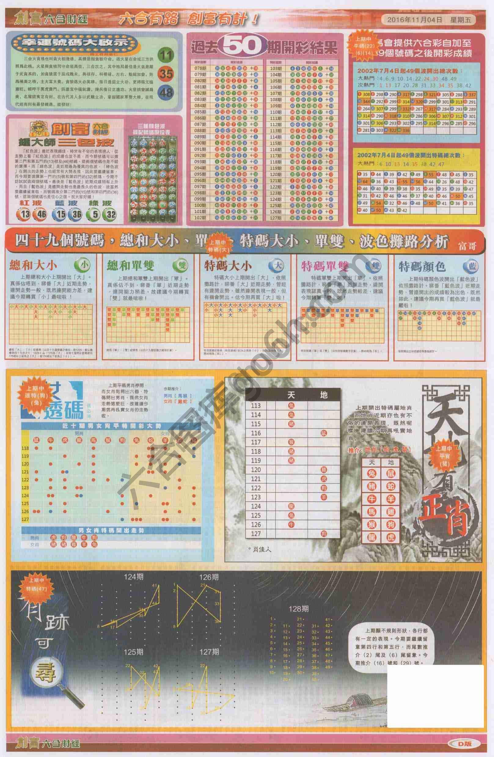 创富