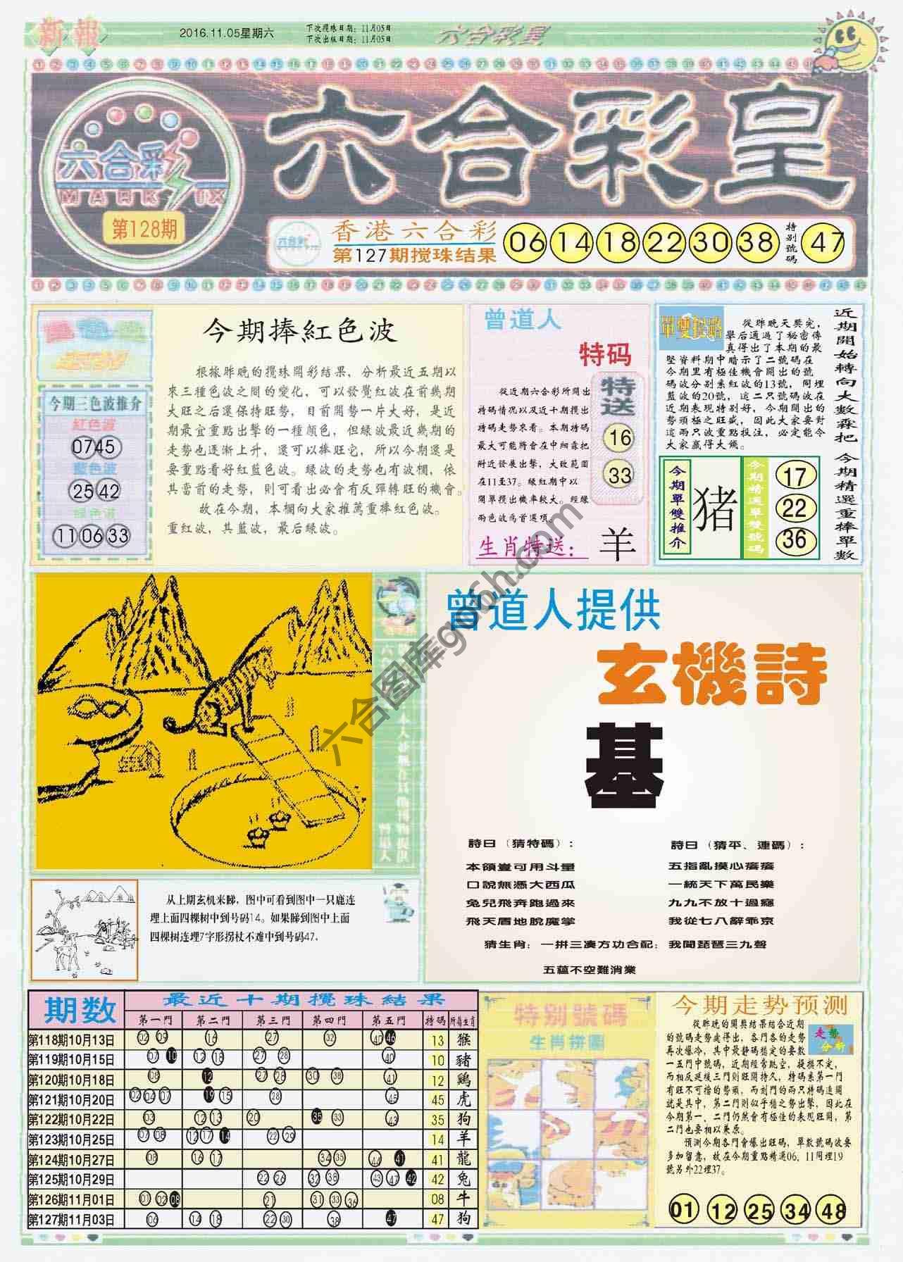 六合彩皇