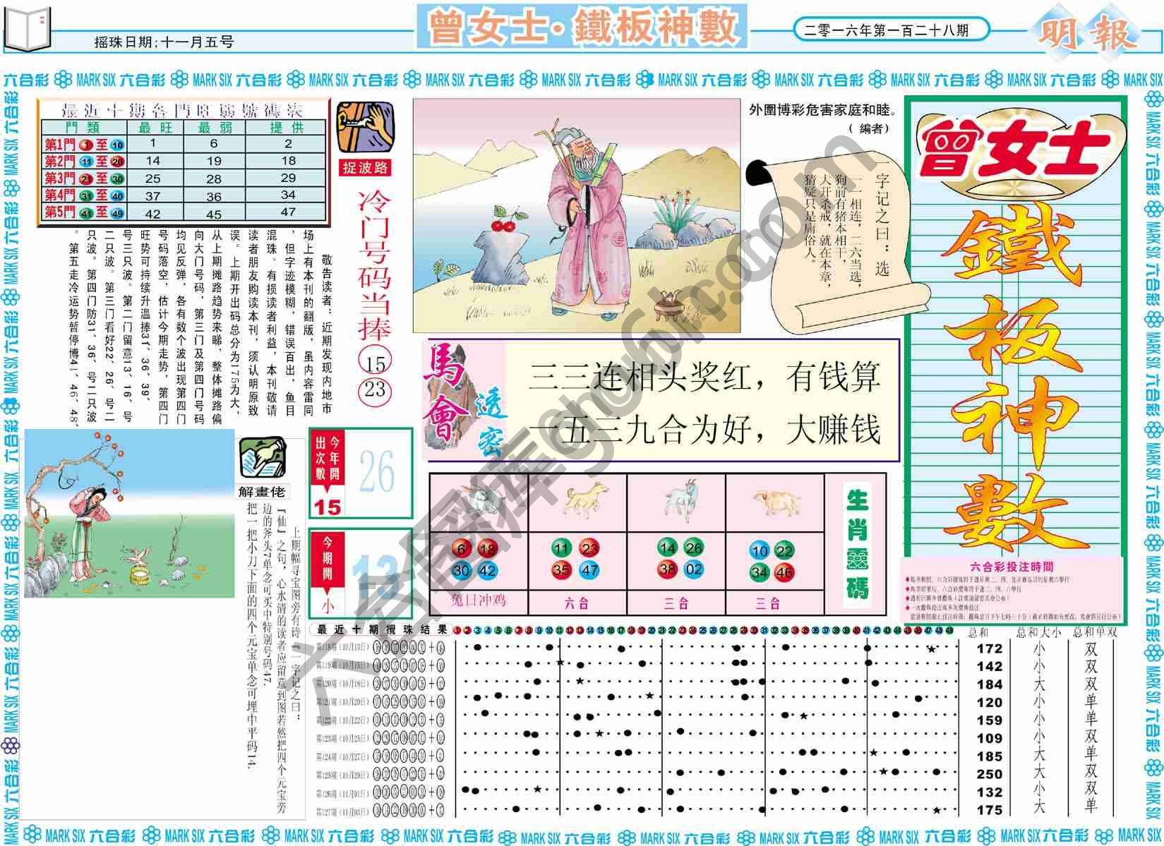 曾女士铁板神数
