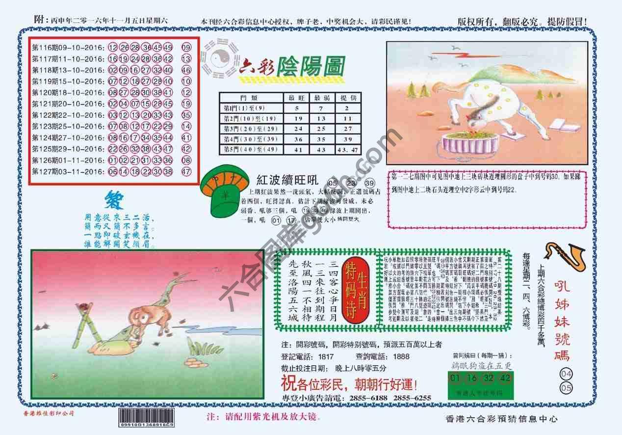 六彩阴阳图